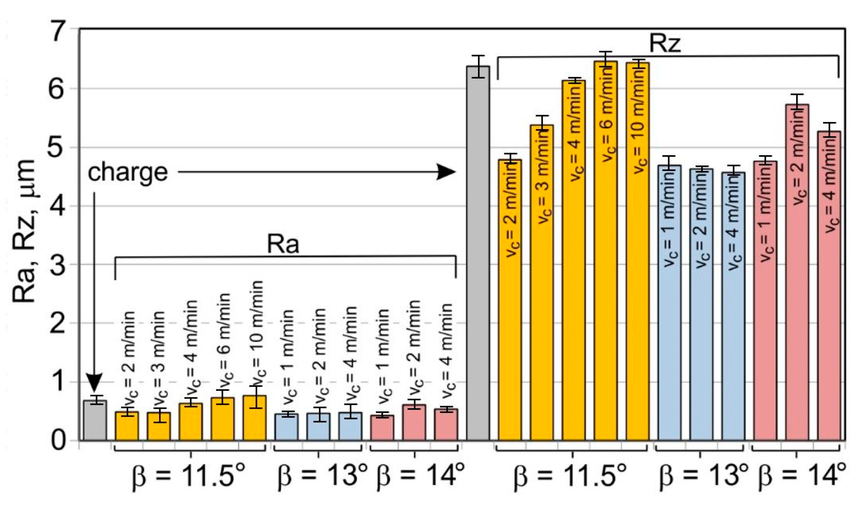 Materials 16 05684 g008
