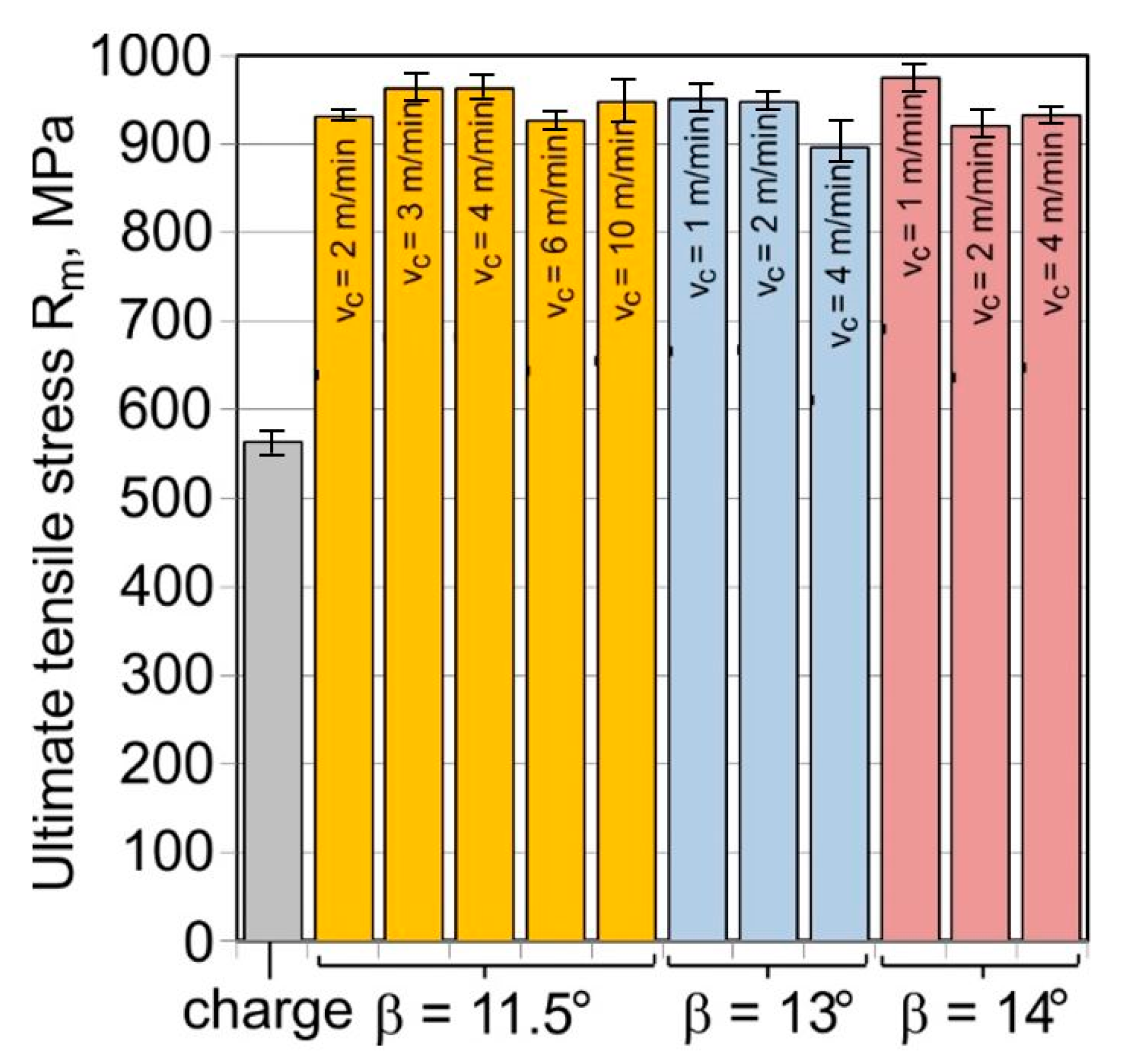 Materials 16 05684 g011