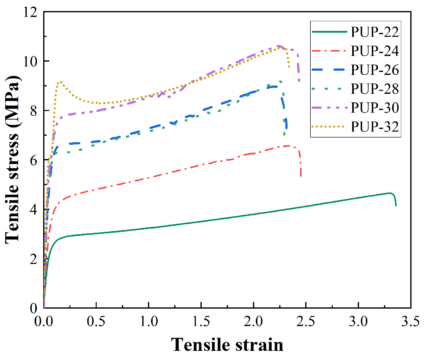 Materials 16 05686 g001