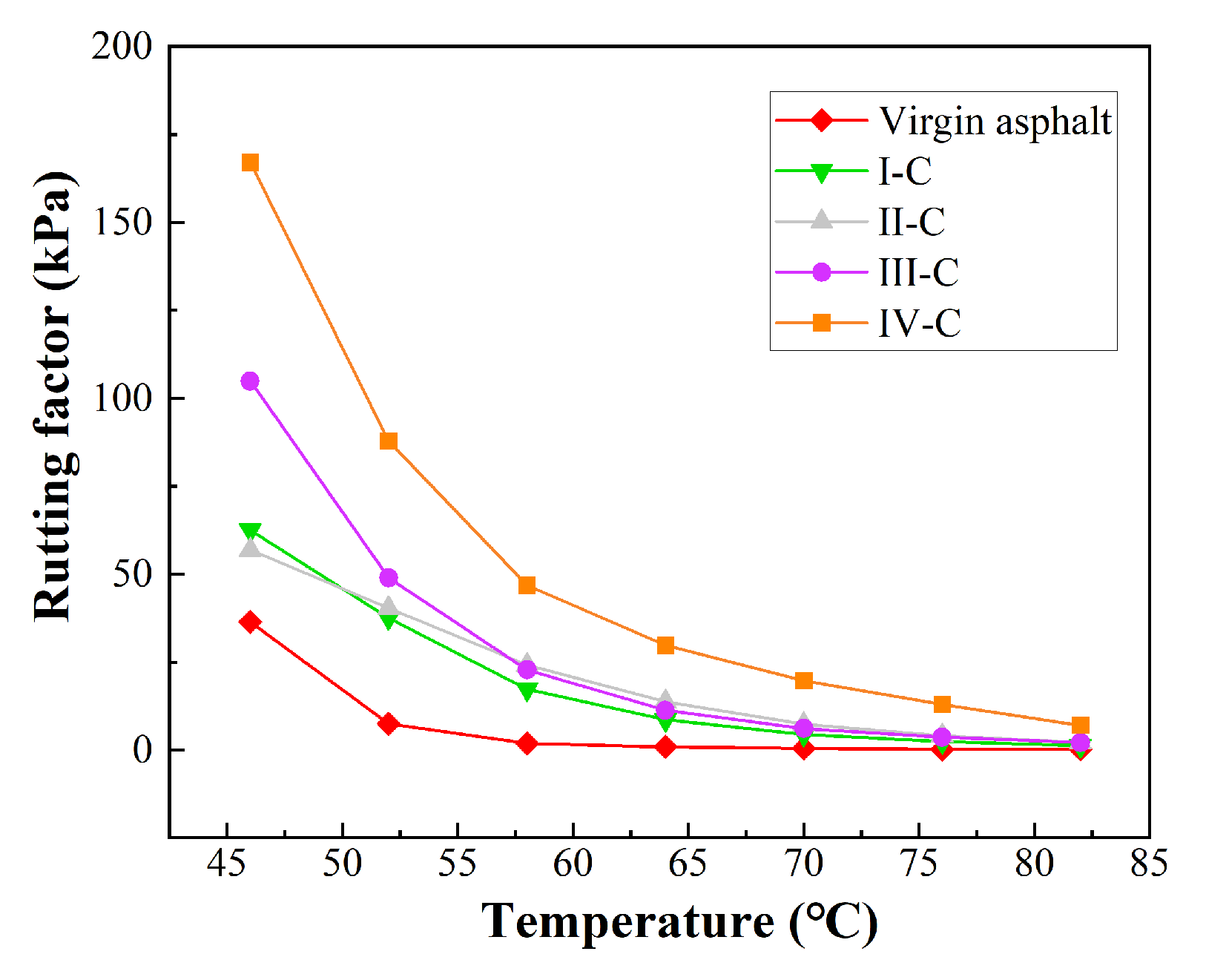 Materials 16 05686 g007