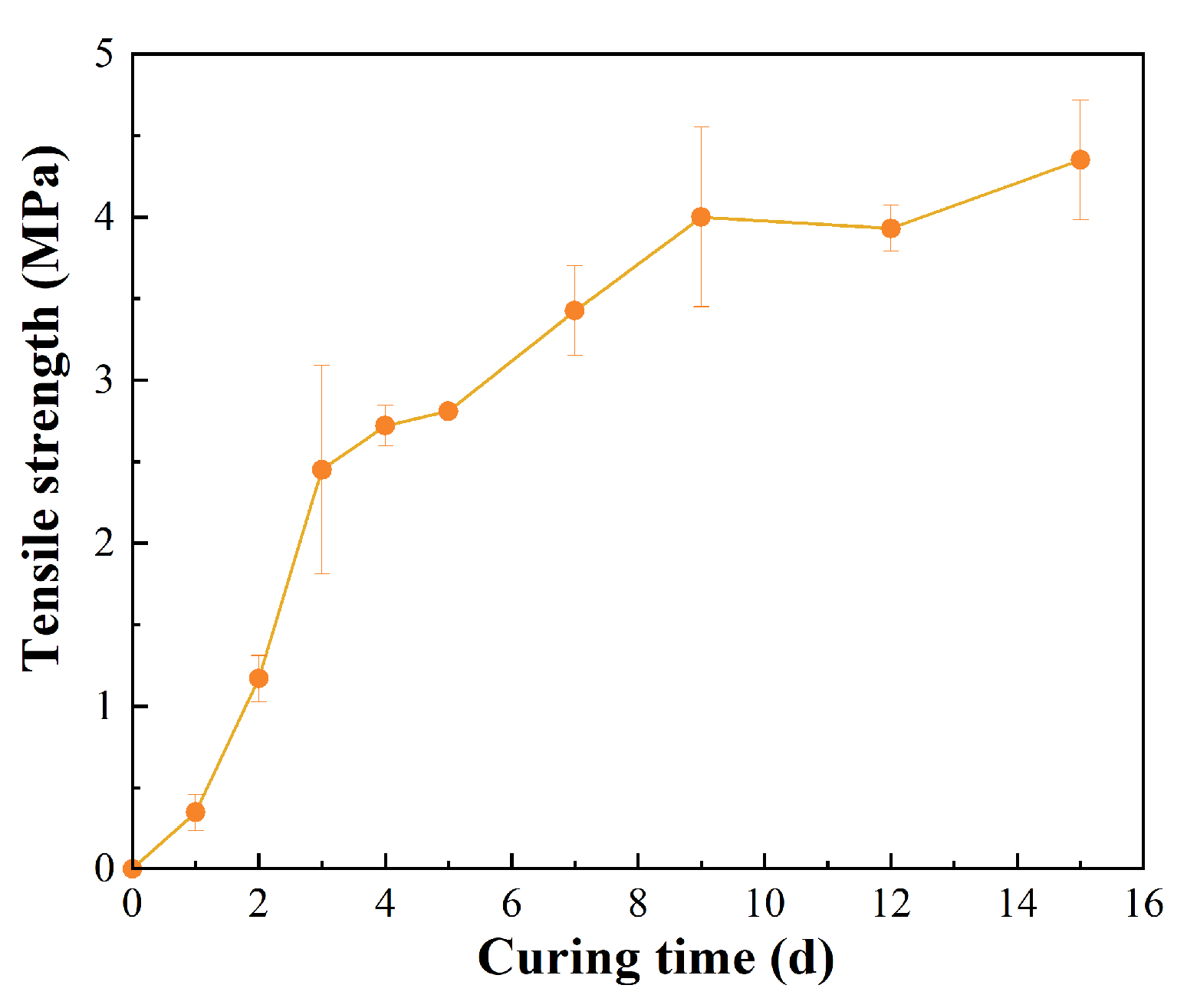 Materials 16 05686 g008