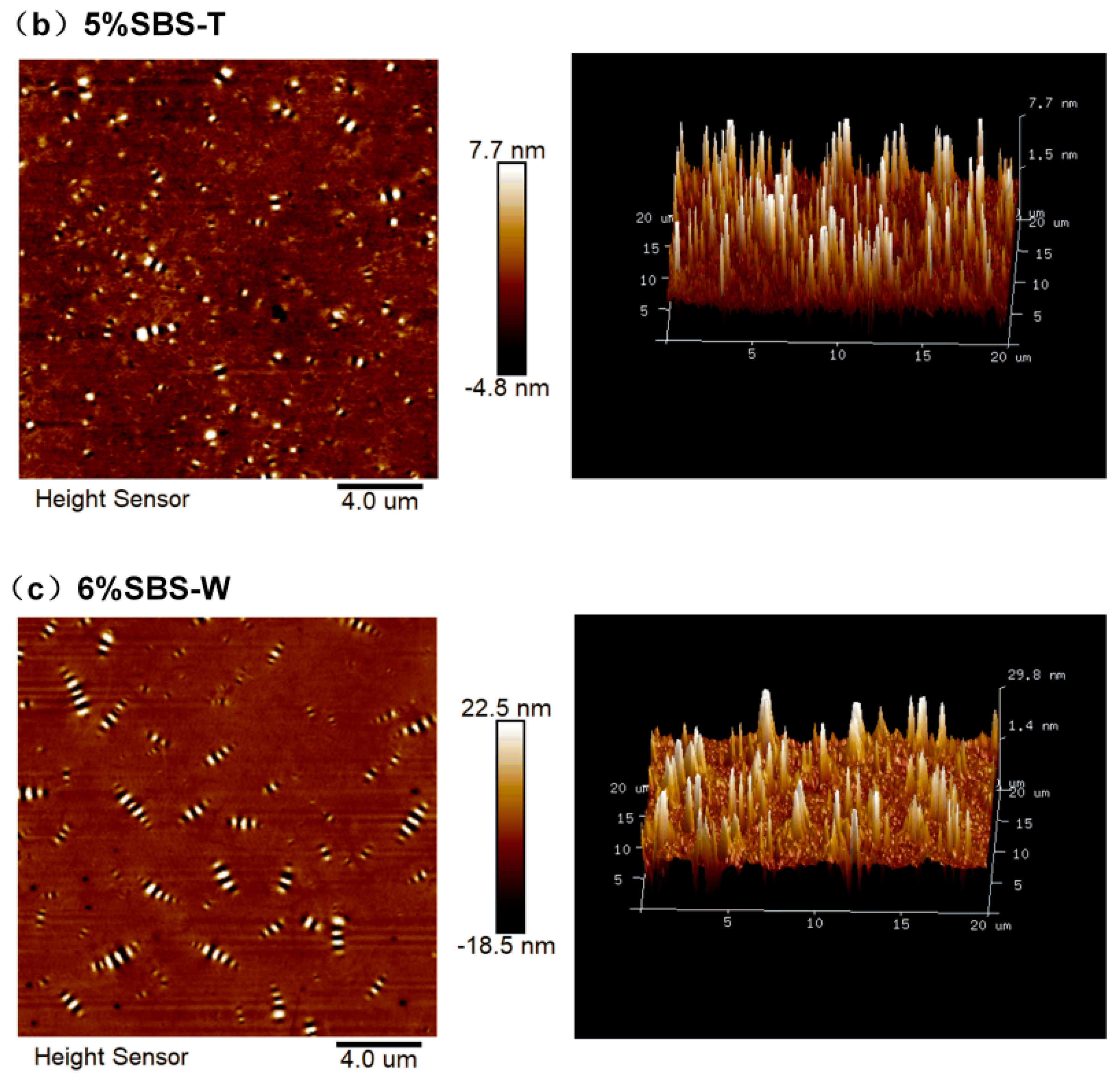 Materials 16 05690 g001b