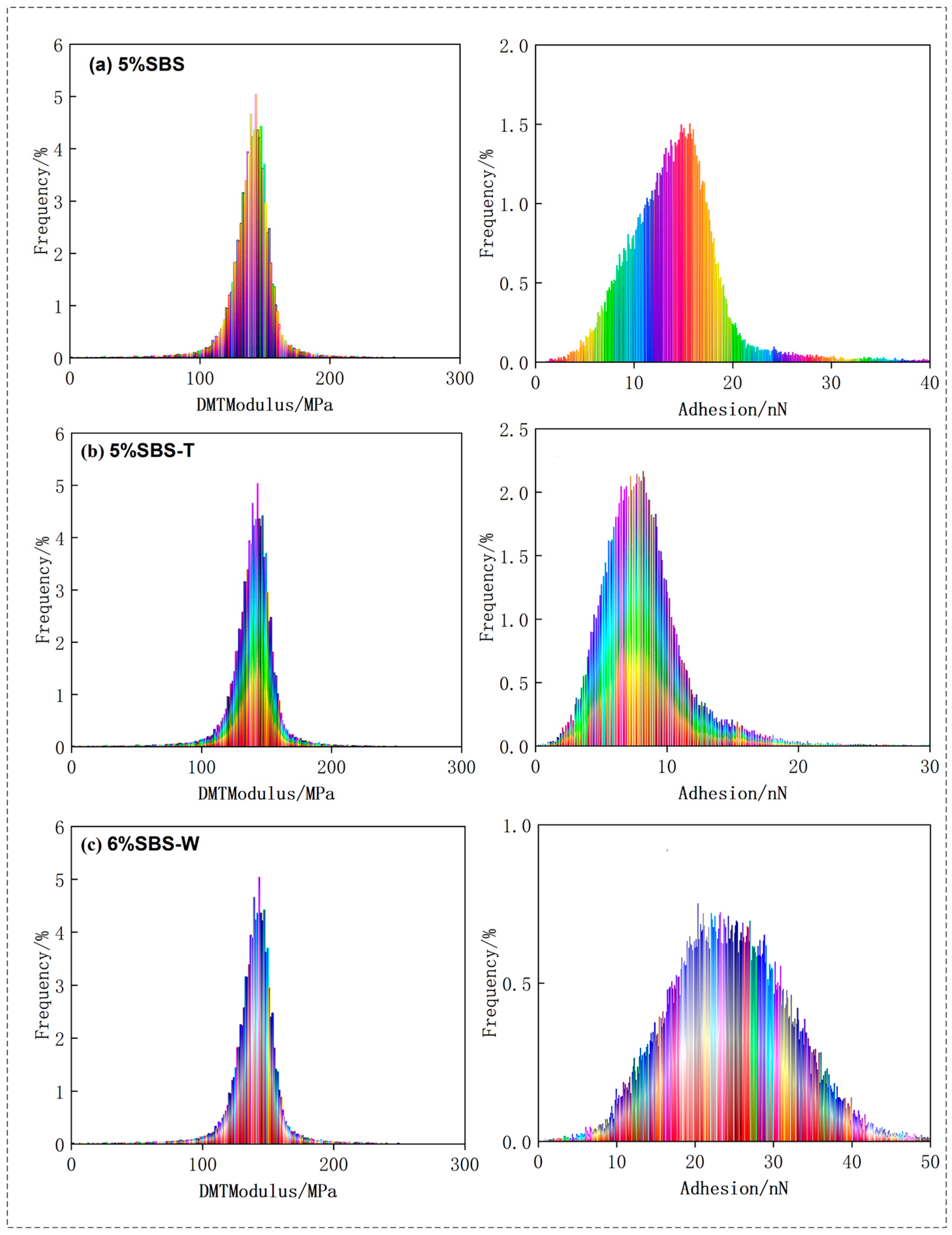 Materials 16 05690 g005