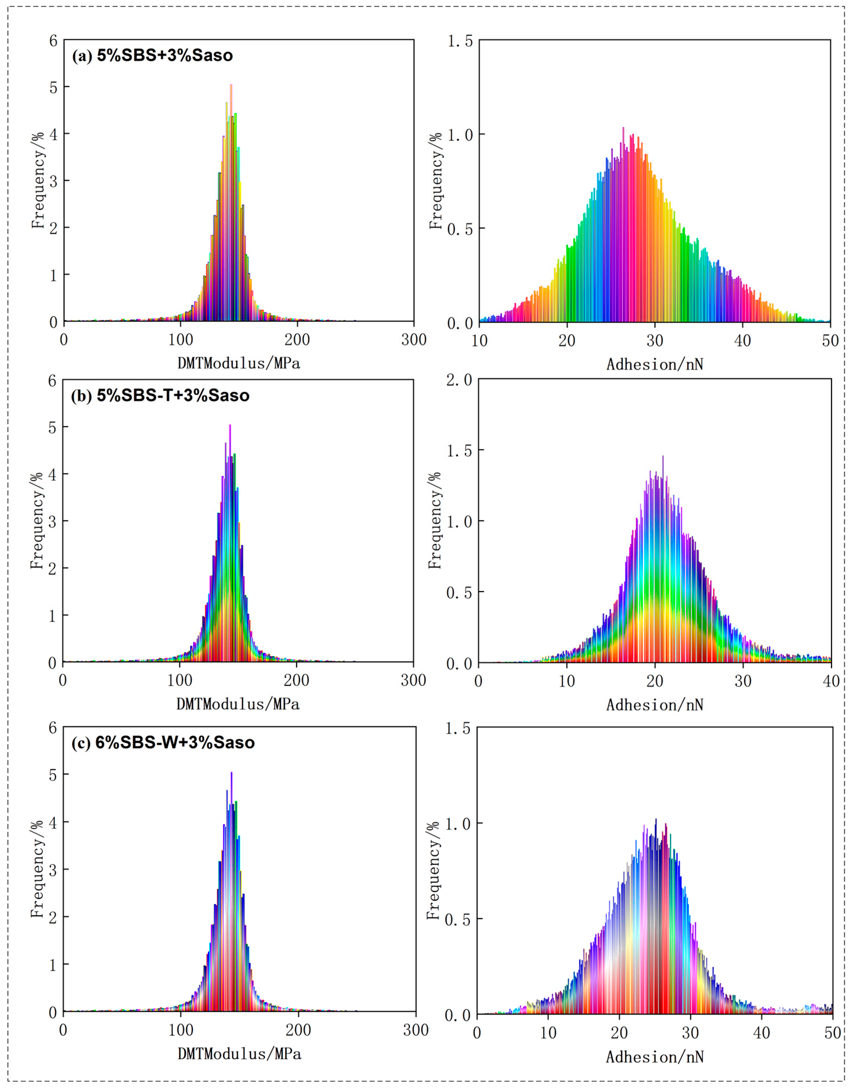 Materials 16 05690 g006