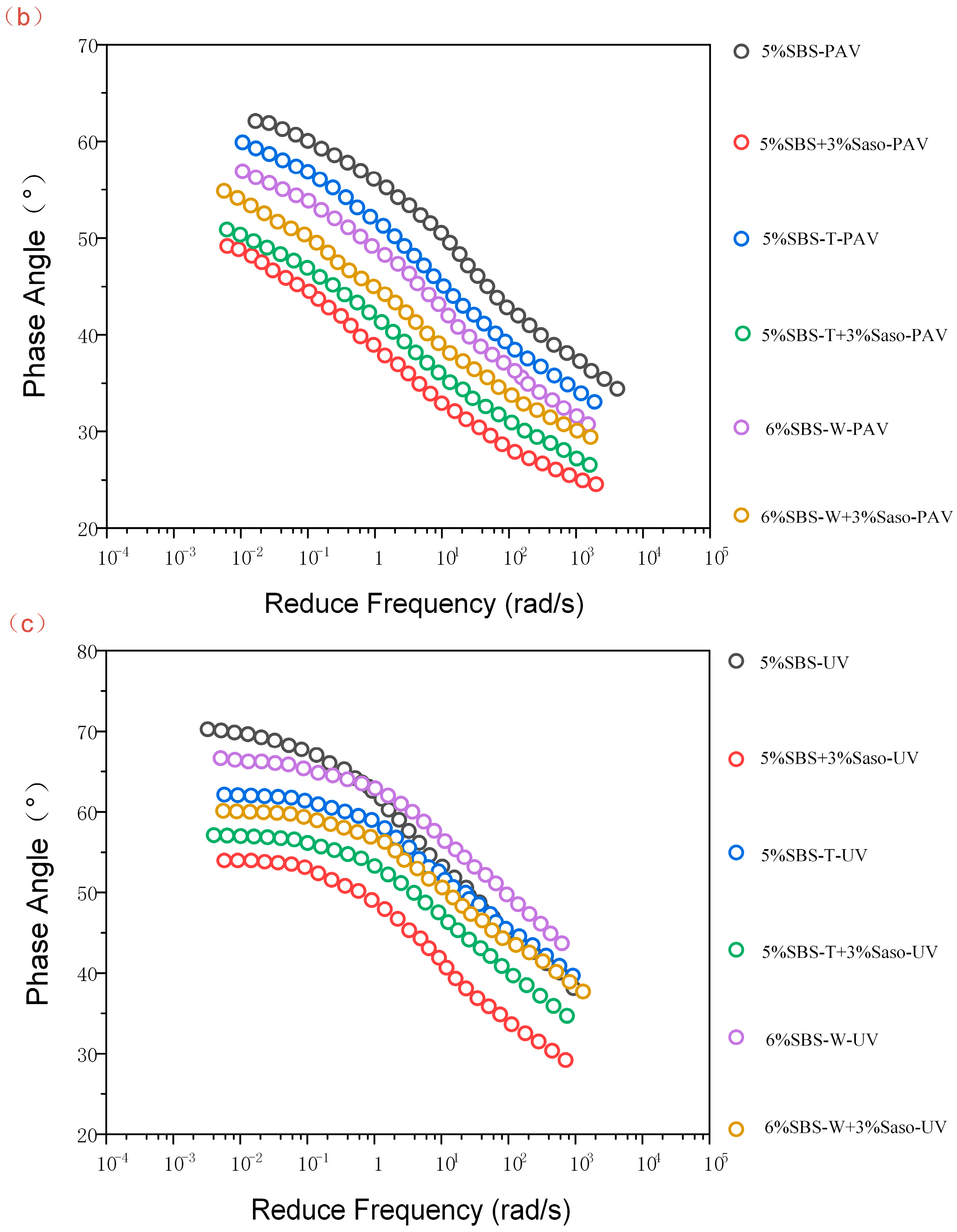 Materials 16 05690 g008b