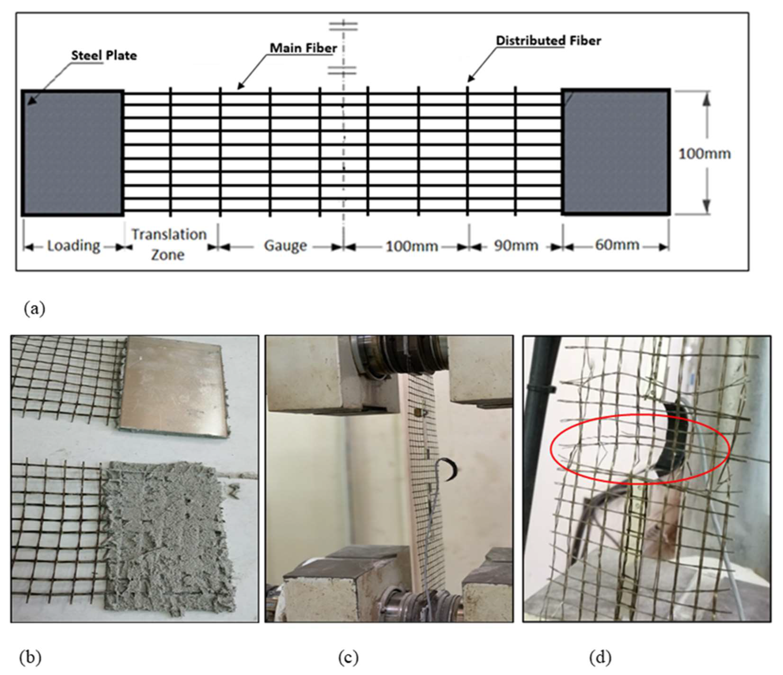Materials 16 05703 g006 Materials 16 05703 g006