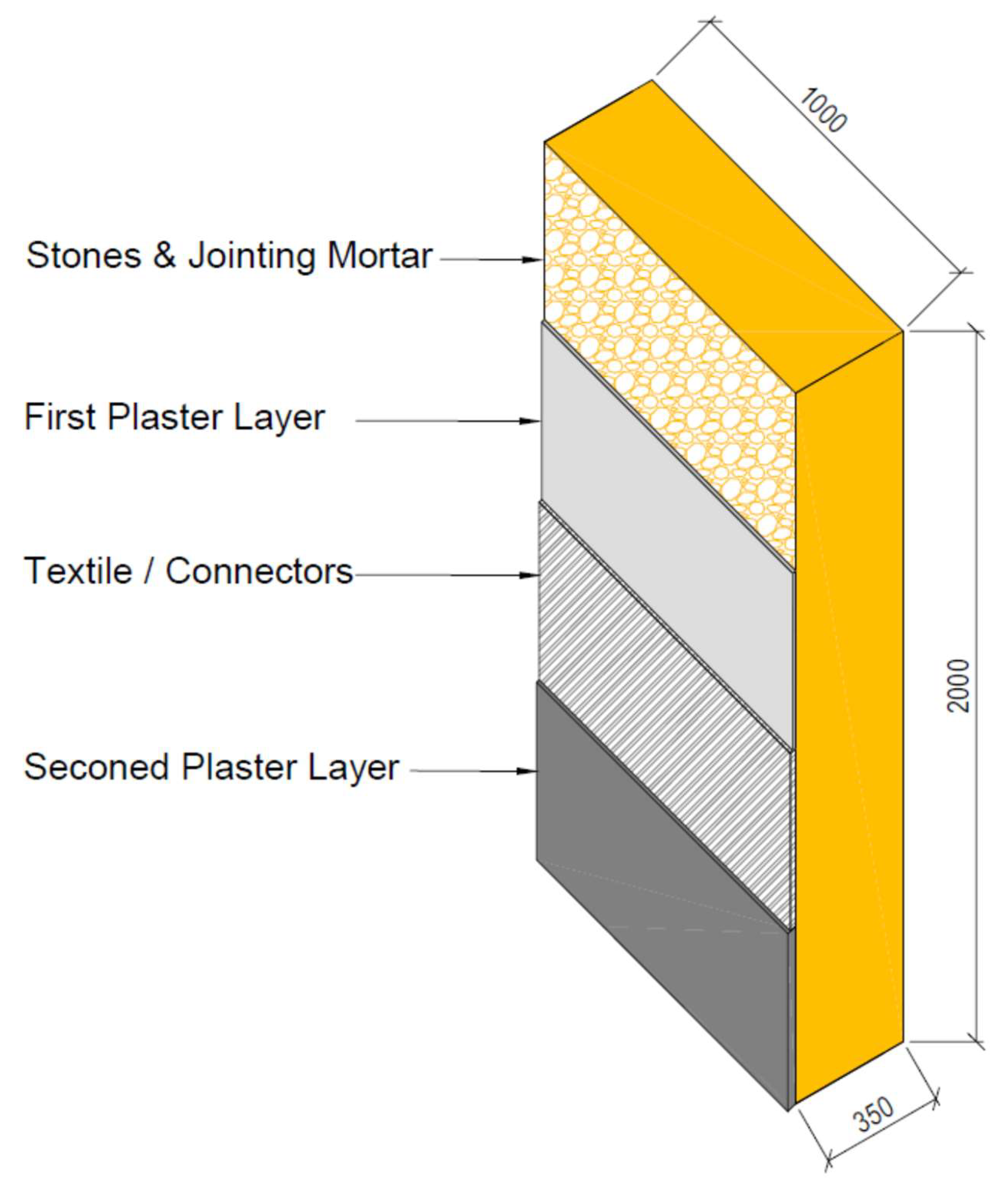 Materials 16 05703 g011 Materials 16 05703 g011