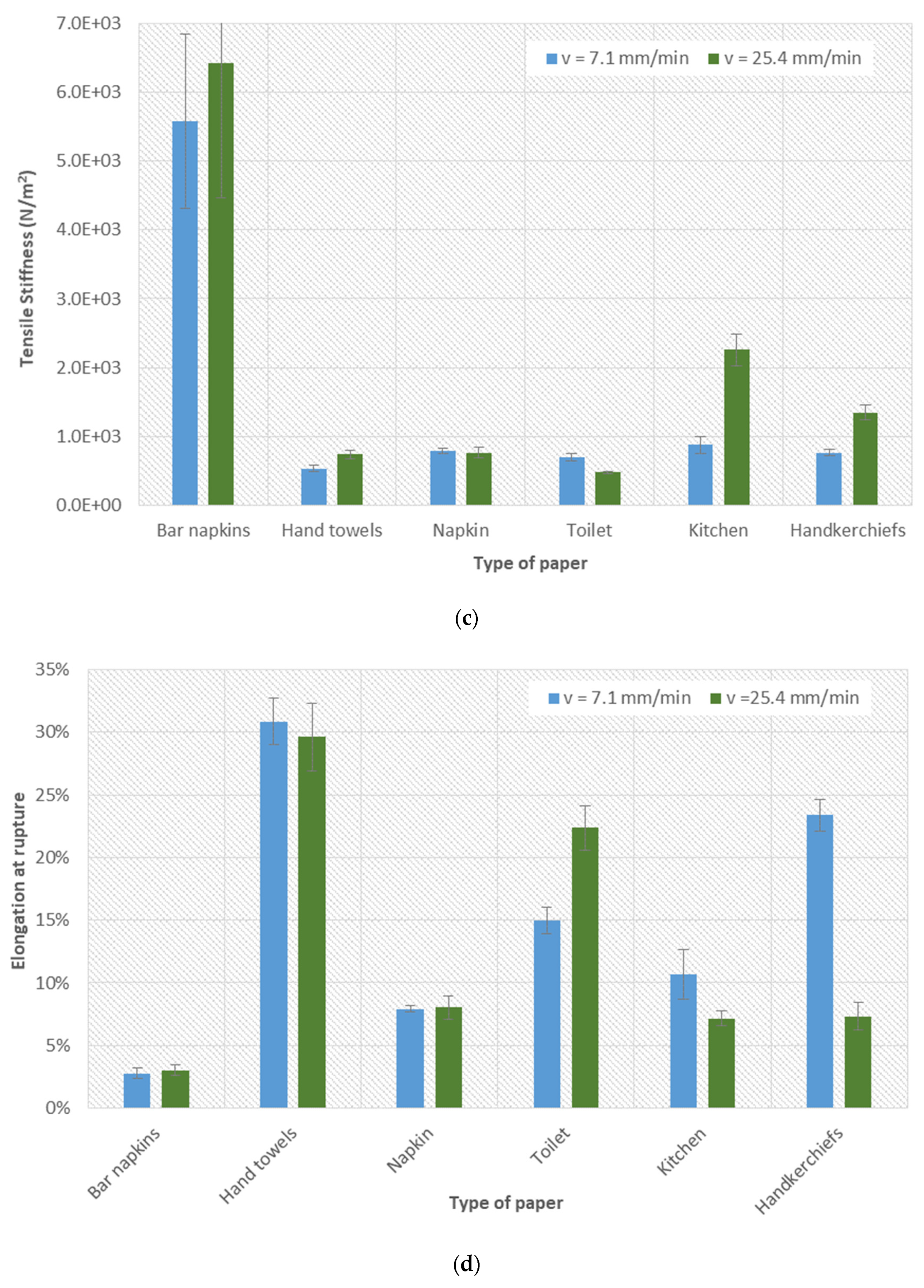 Materials 16 05724 g004b