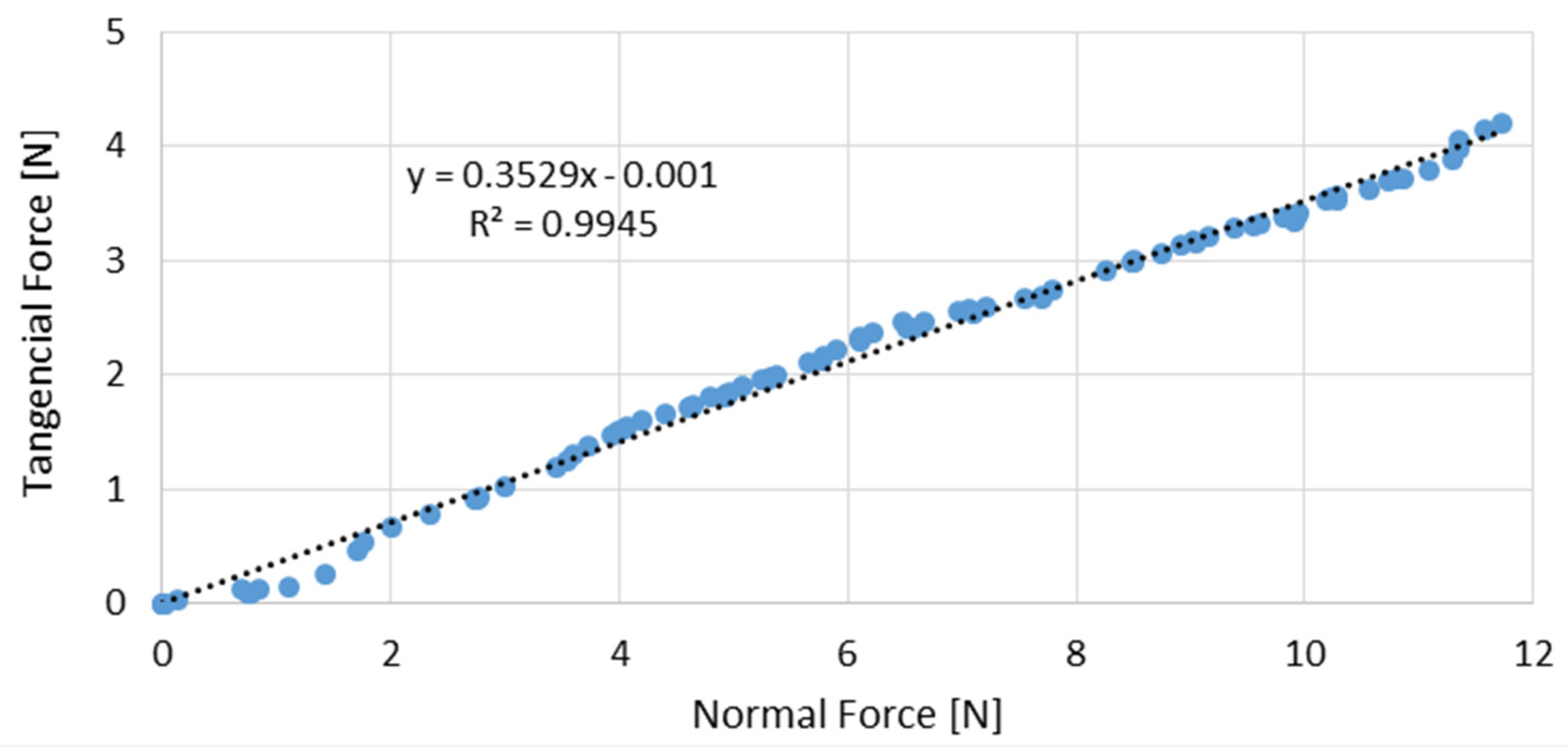 Materials 16 05724 g005