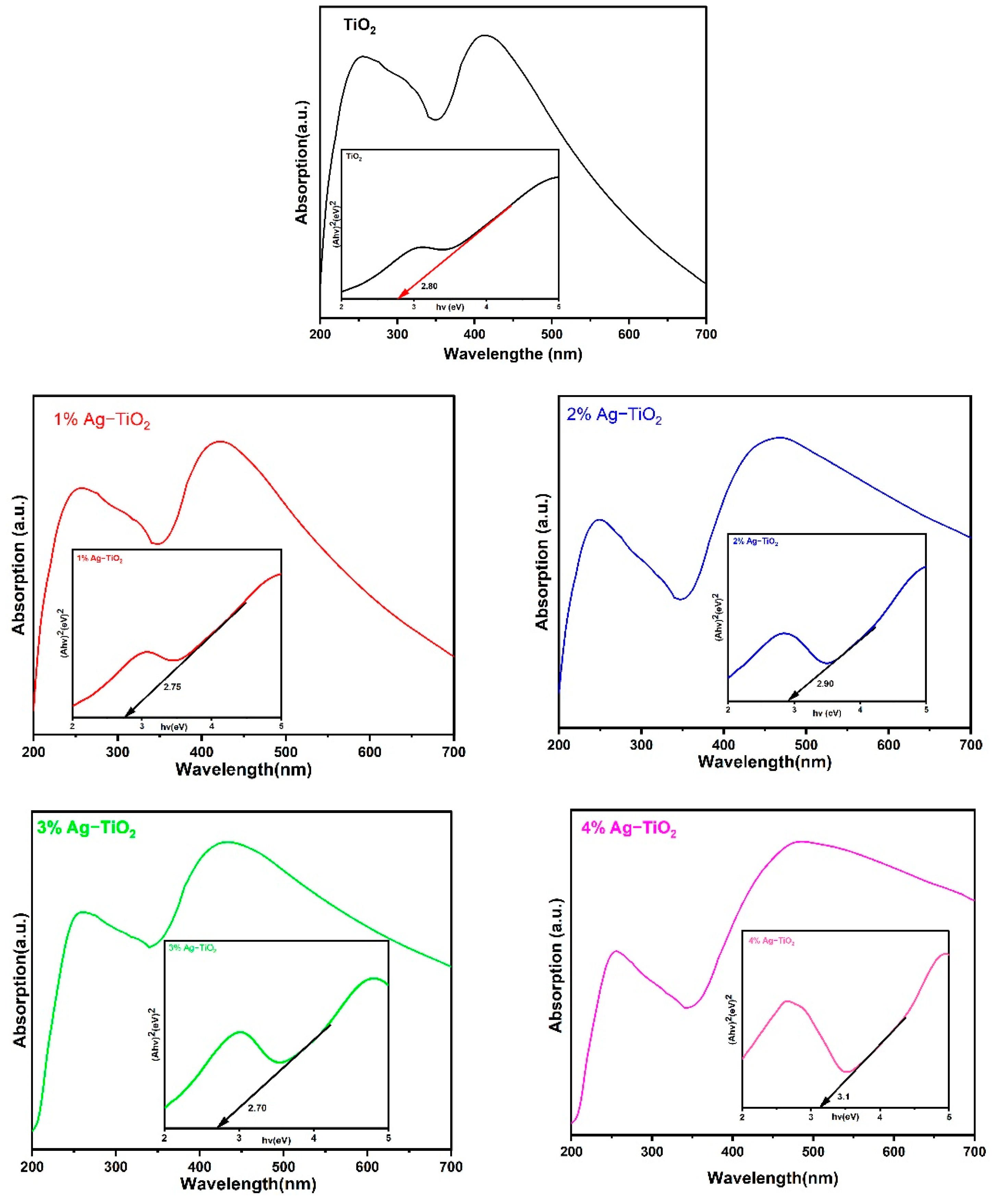 Materials 16 05731 g007