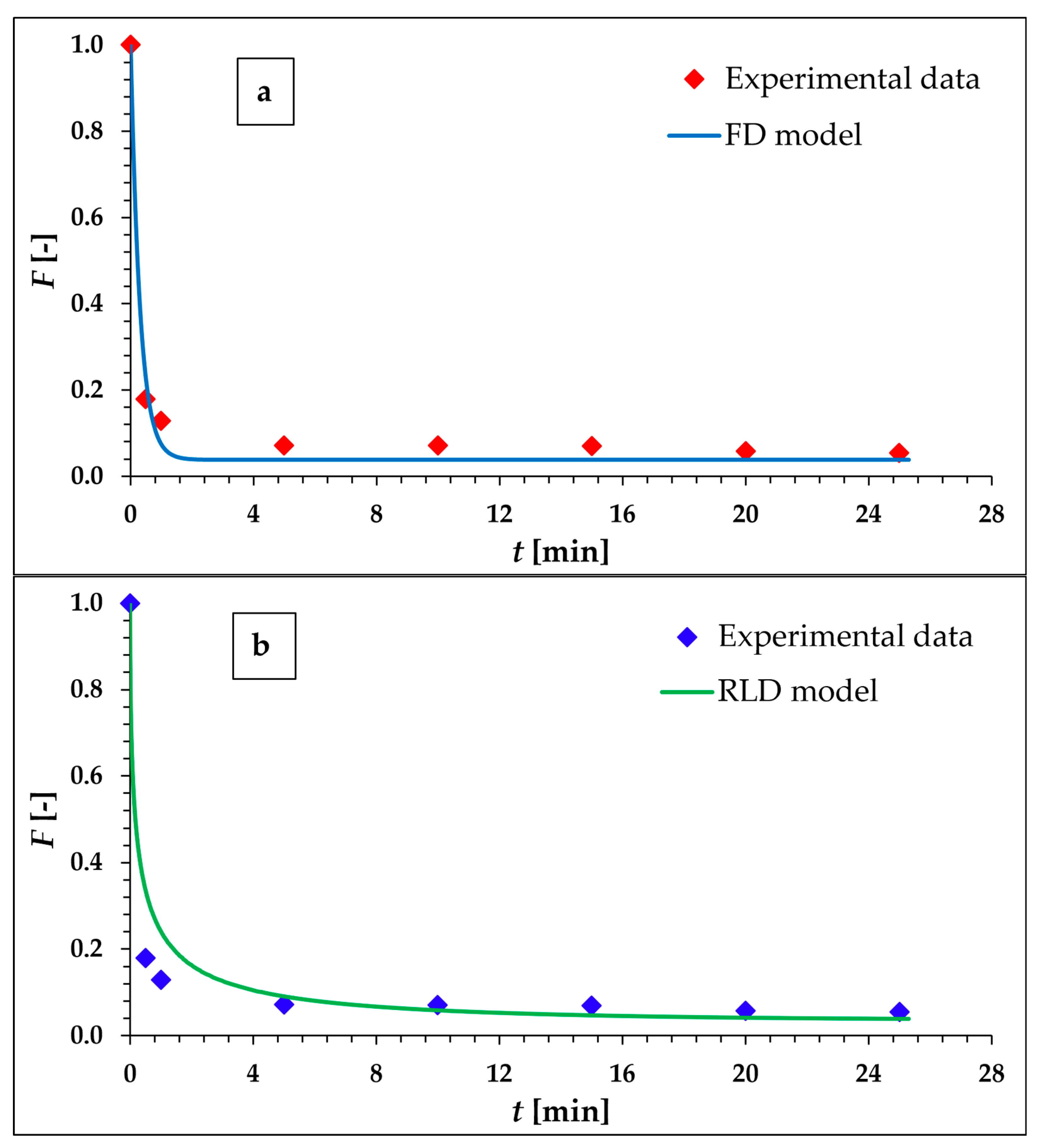 Materials 16 05732 g001