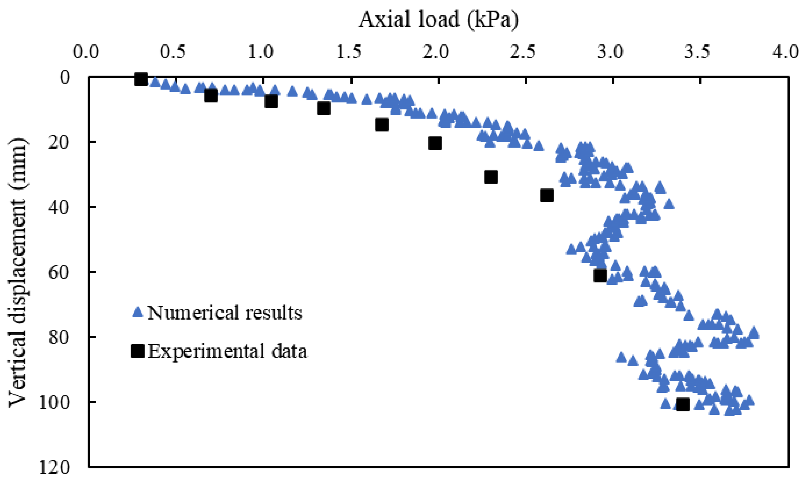 Materials 16 05737 g002
