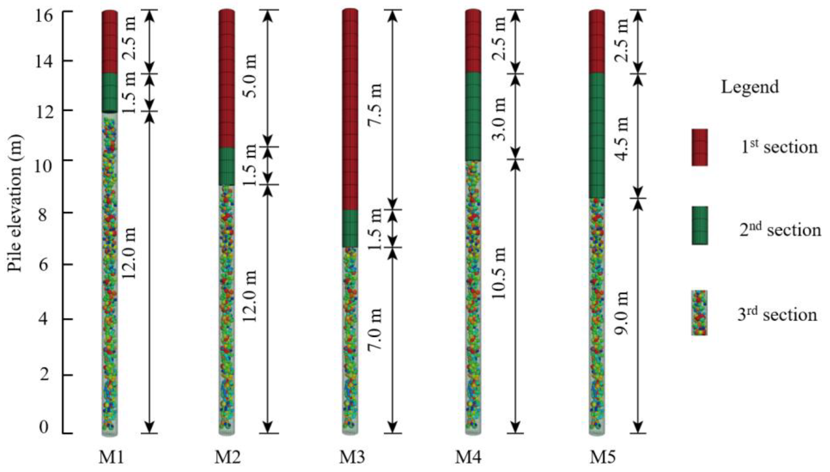 Materials 16 05737 g003