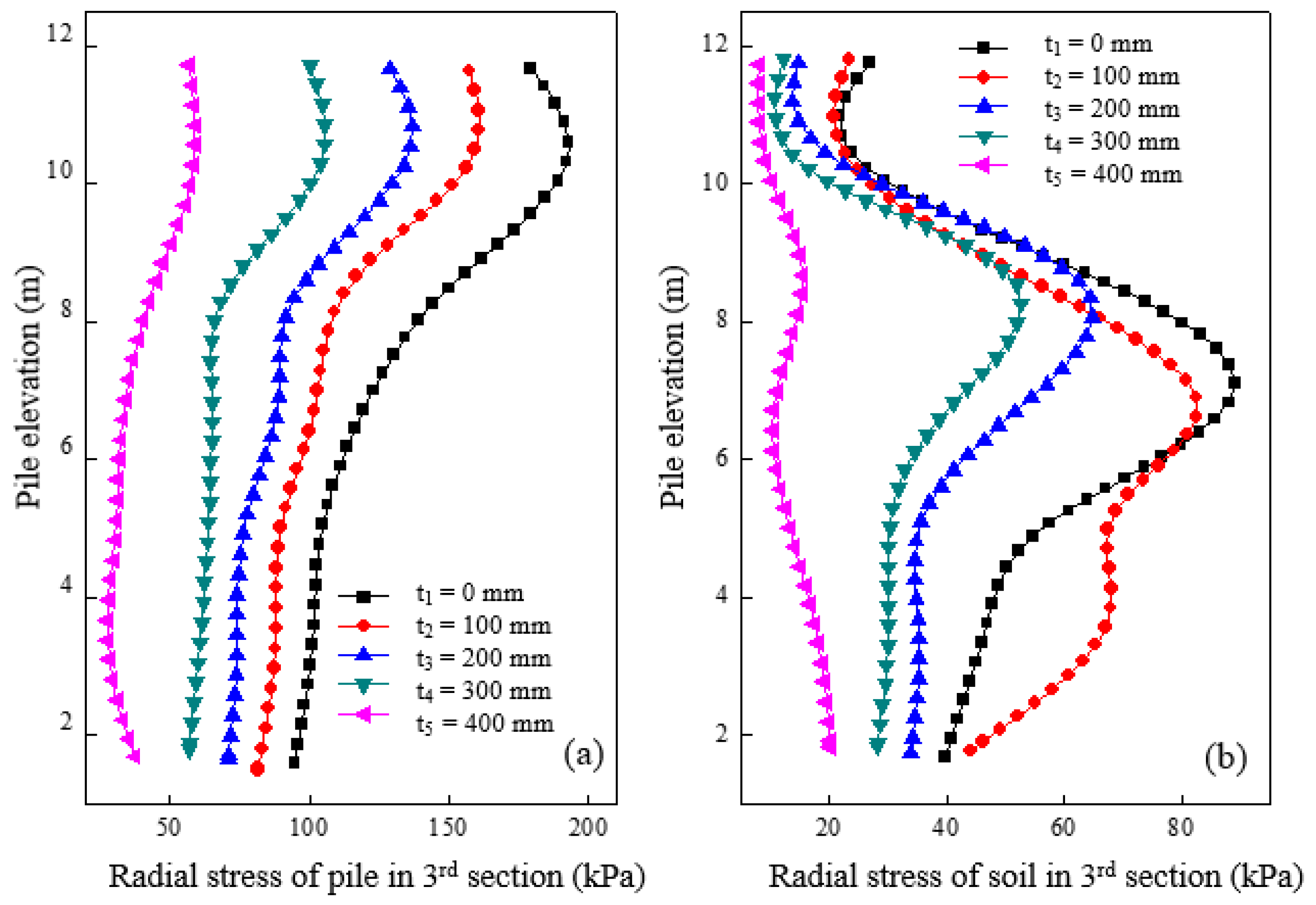 Materials 16 05737 g005