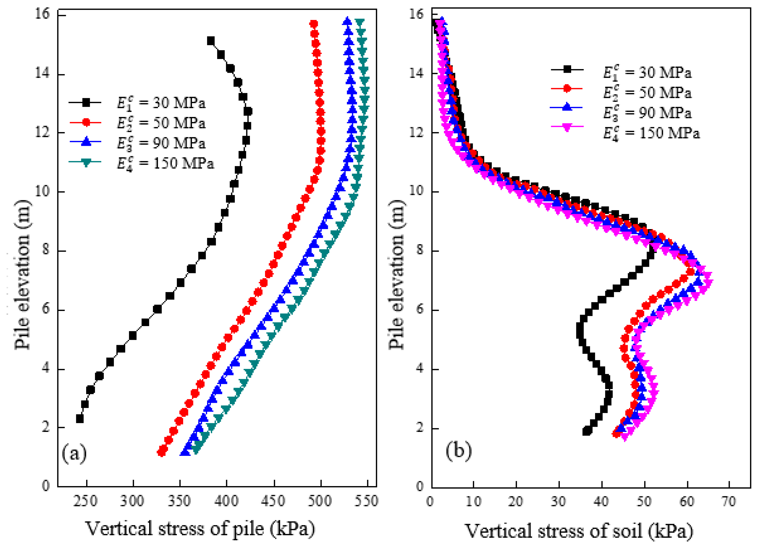 Materials 16 05737 g006