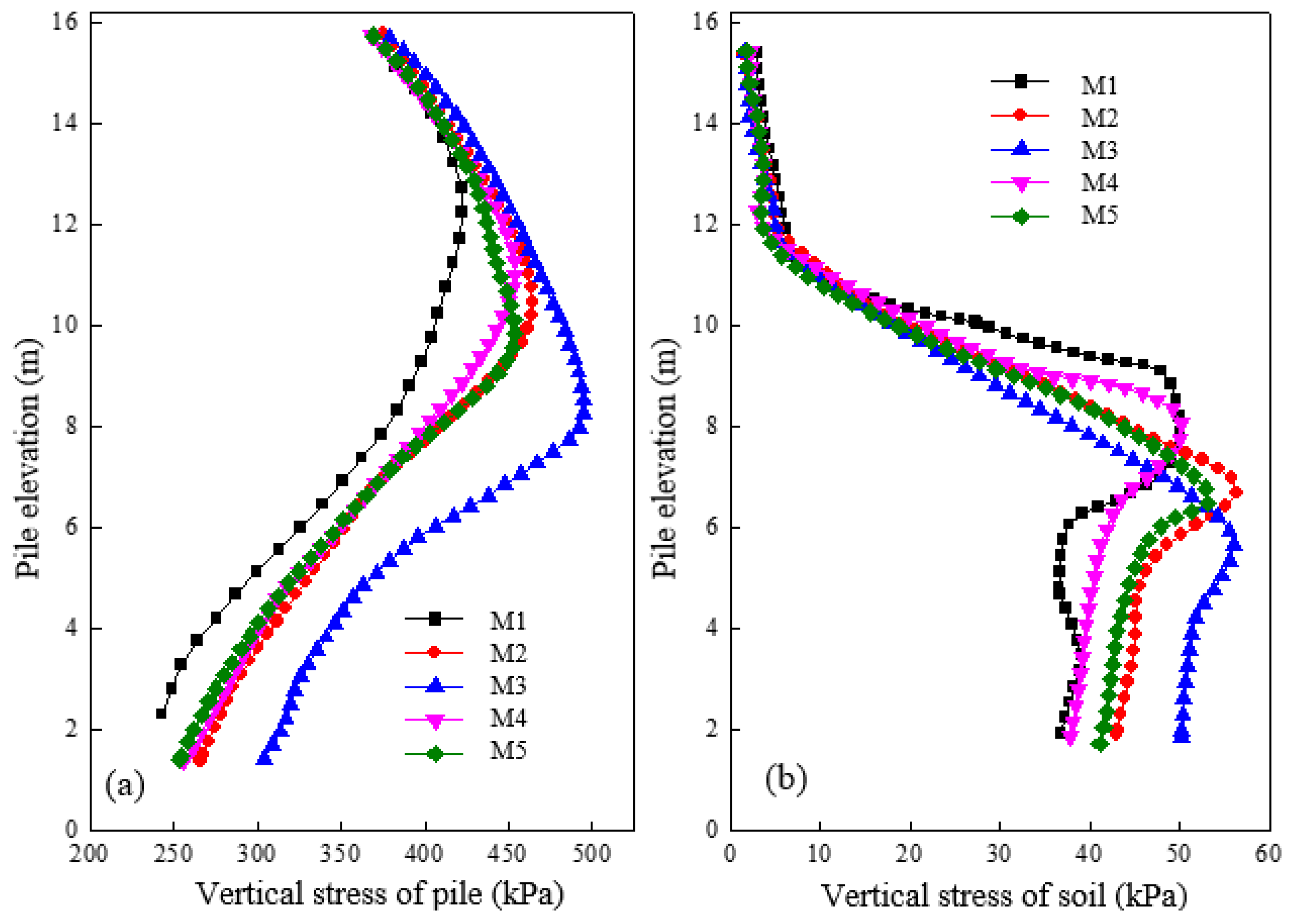 Materials 16 05737 g008