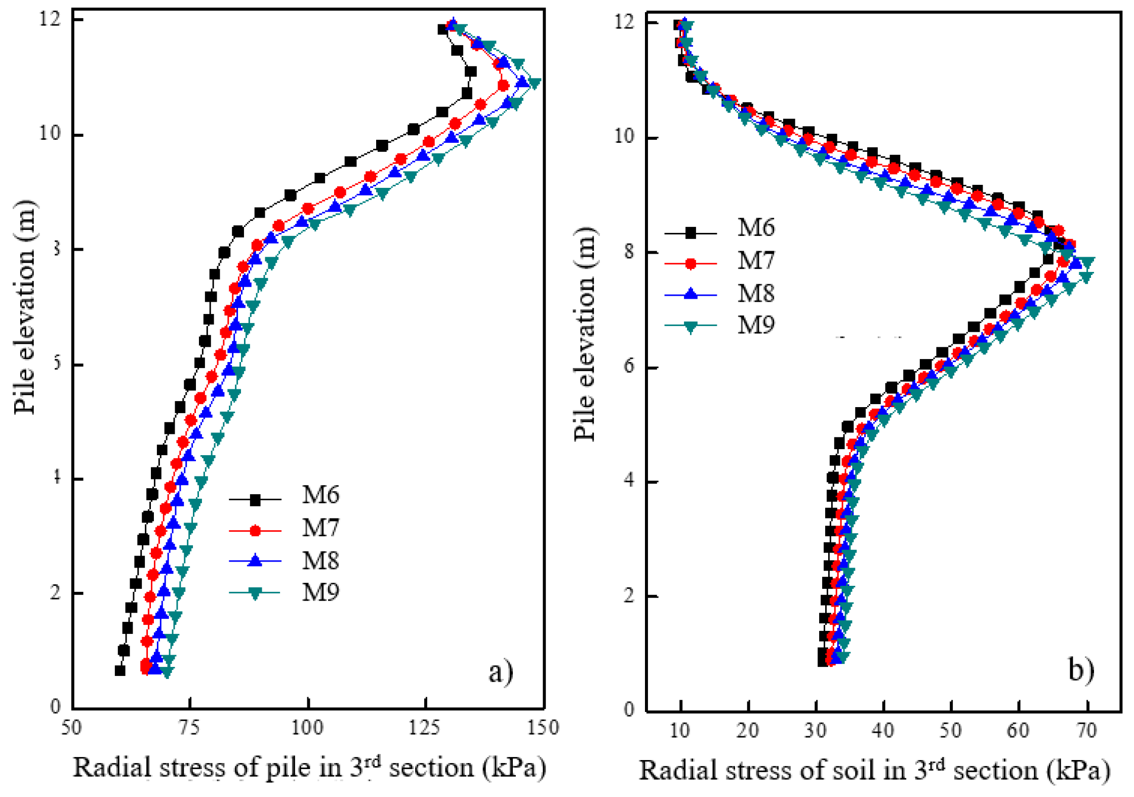 Materials 16 05737 g010