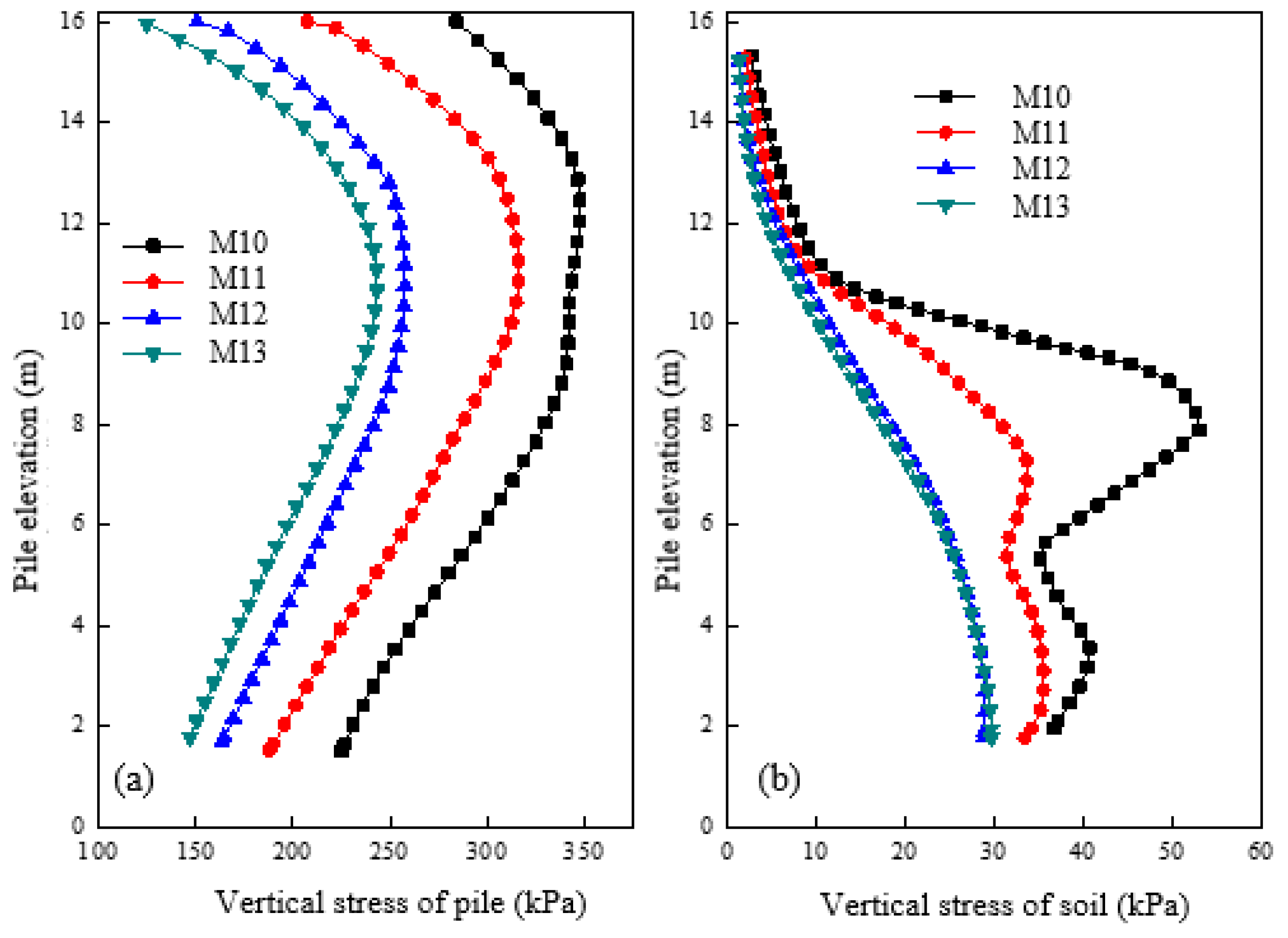 Materials 16 05737 g011