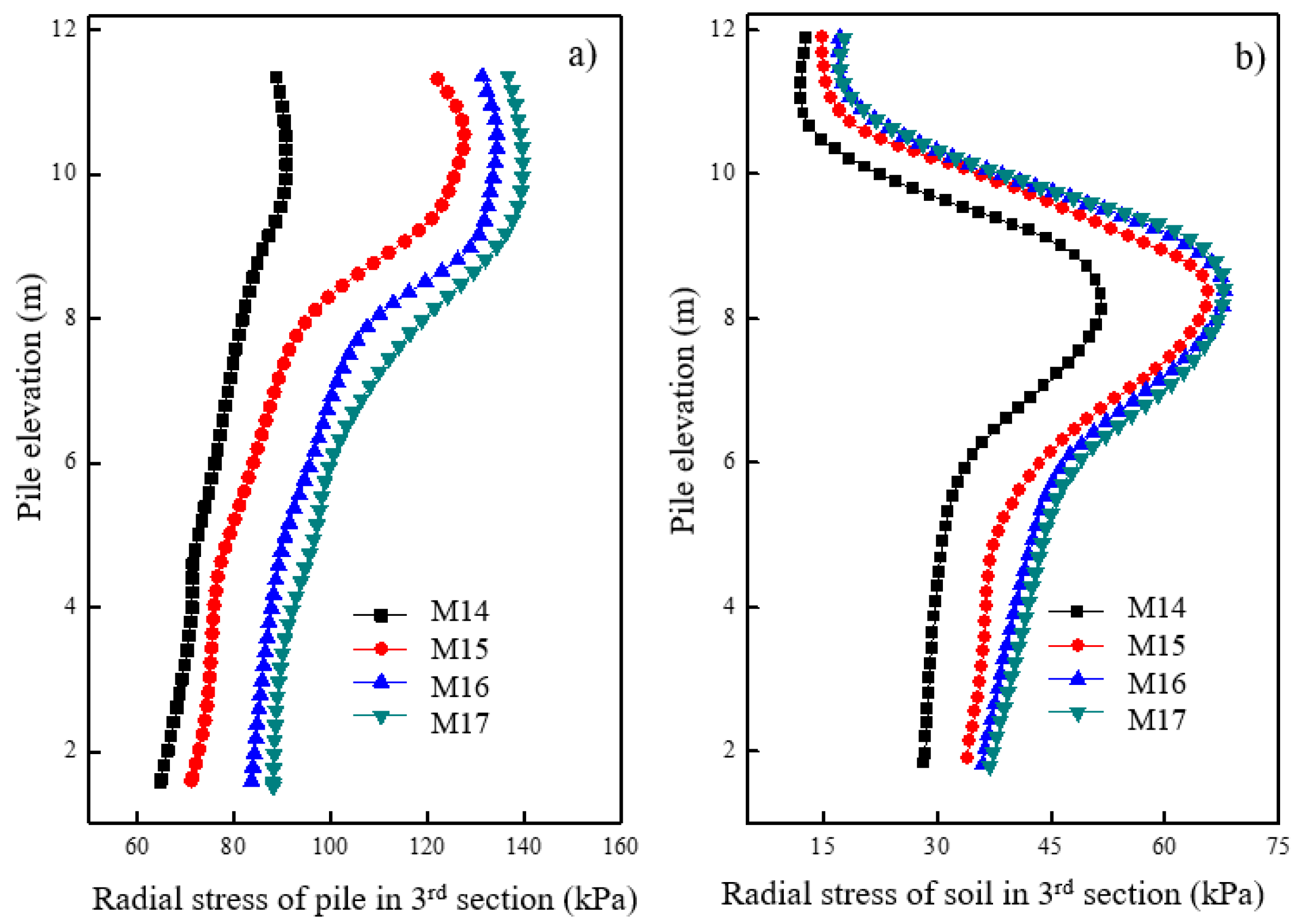 Materials 16 05737 g014