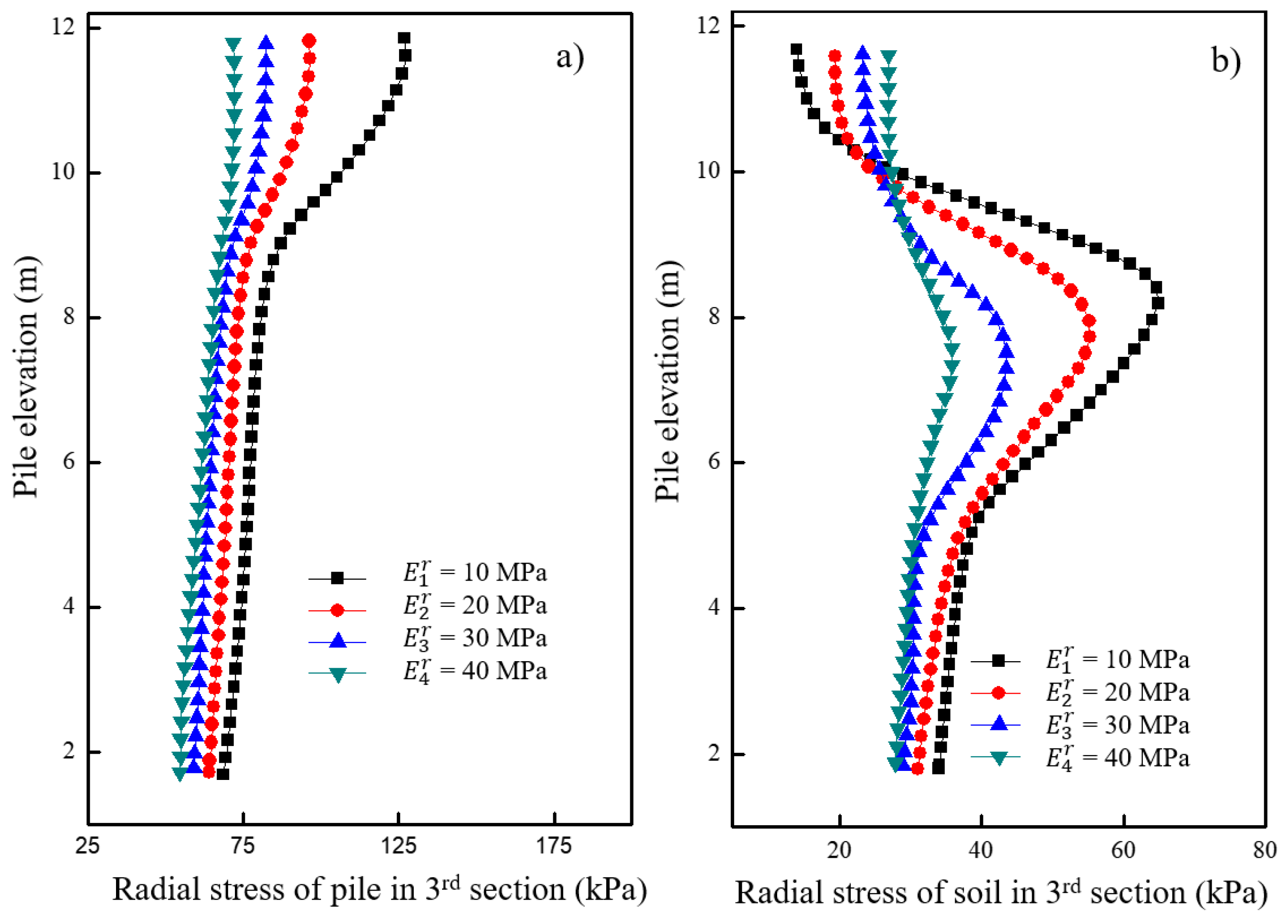 Materials 16 05737 g016