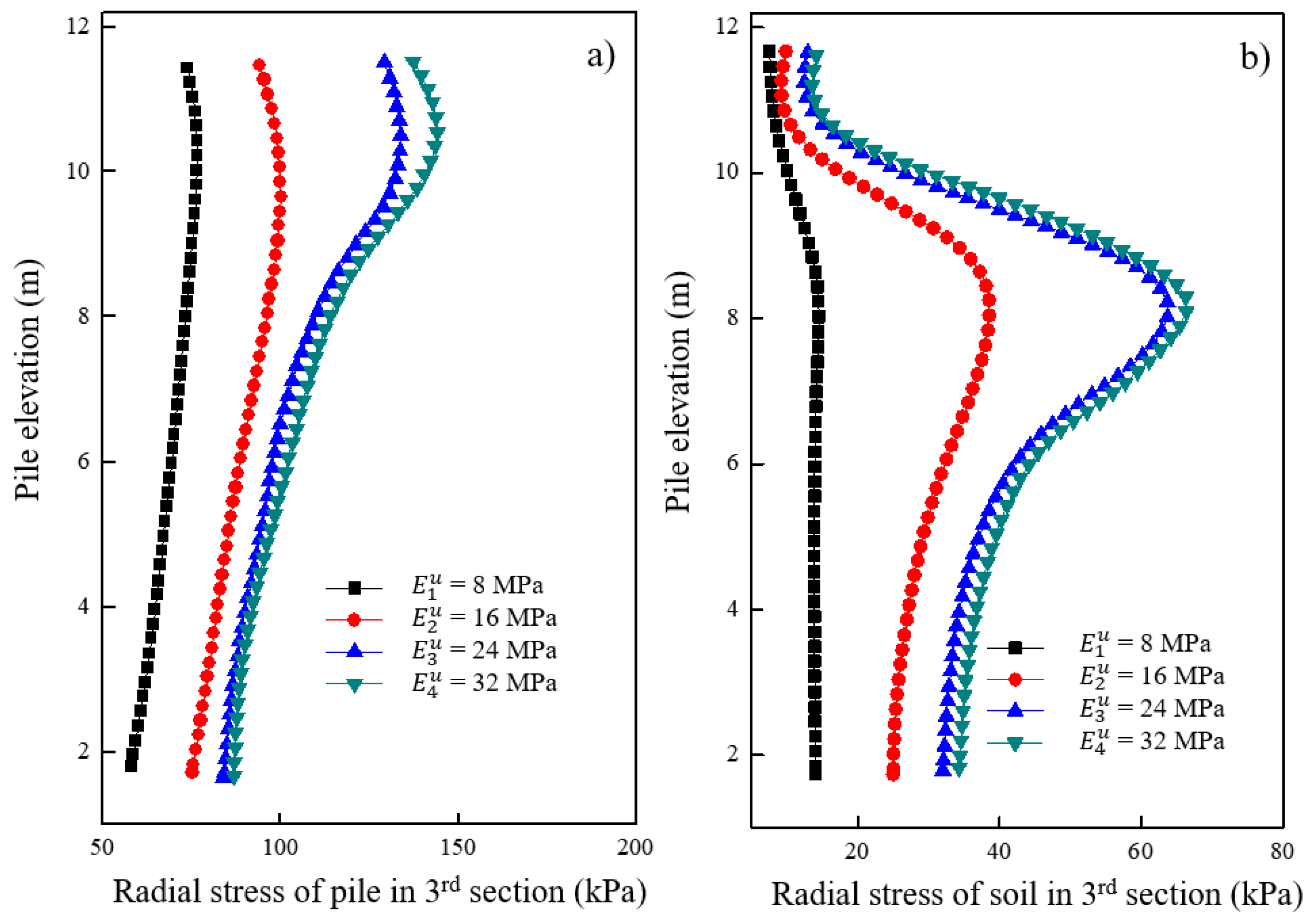 Materials 16 05737 g018