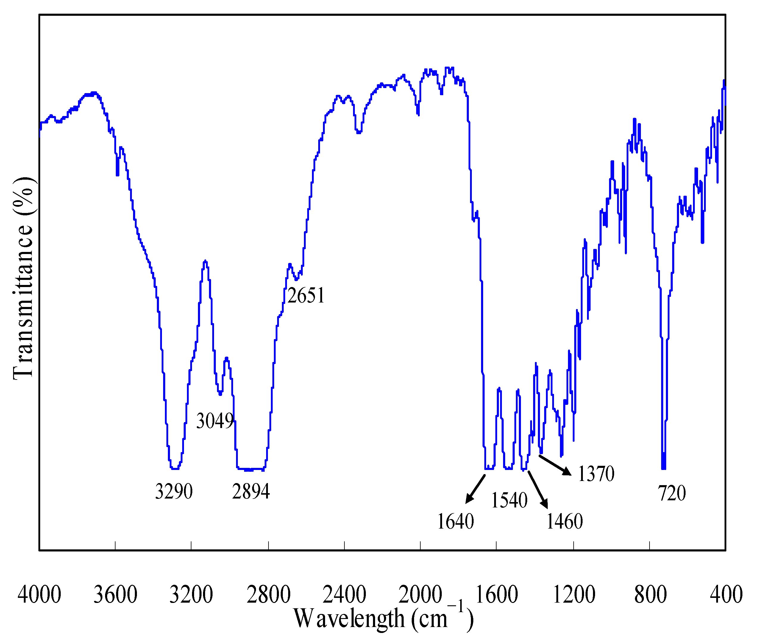 Materials 16 05738 g001