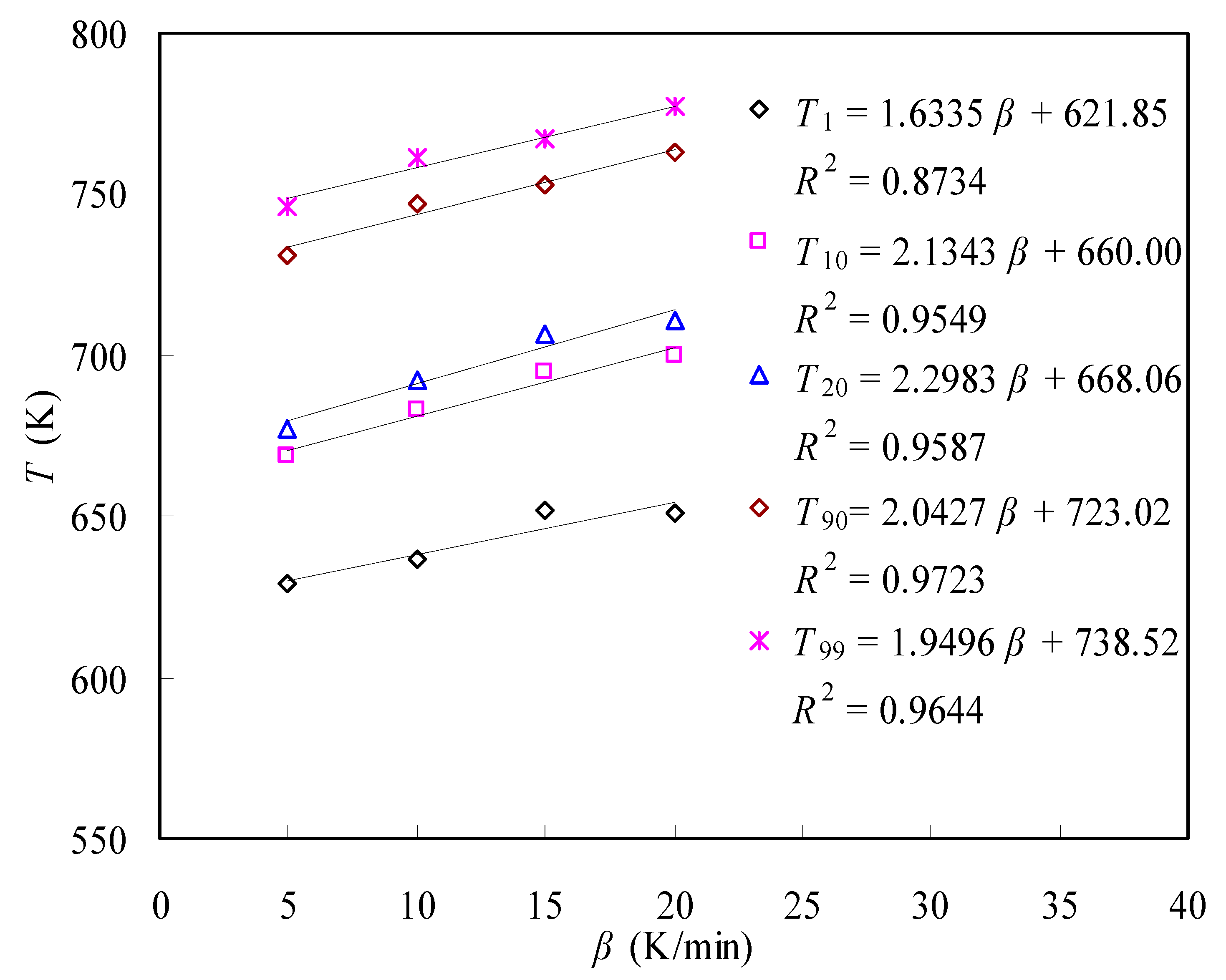 Materials 16 05738 g003