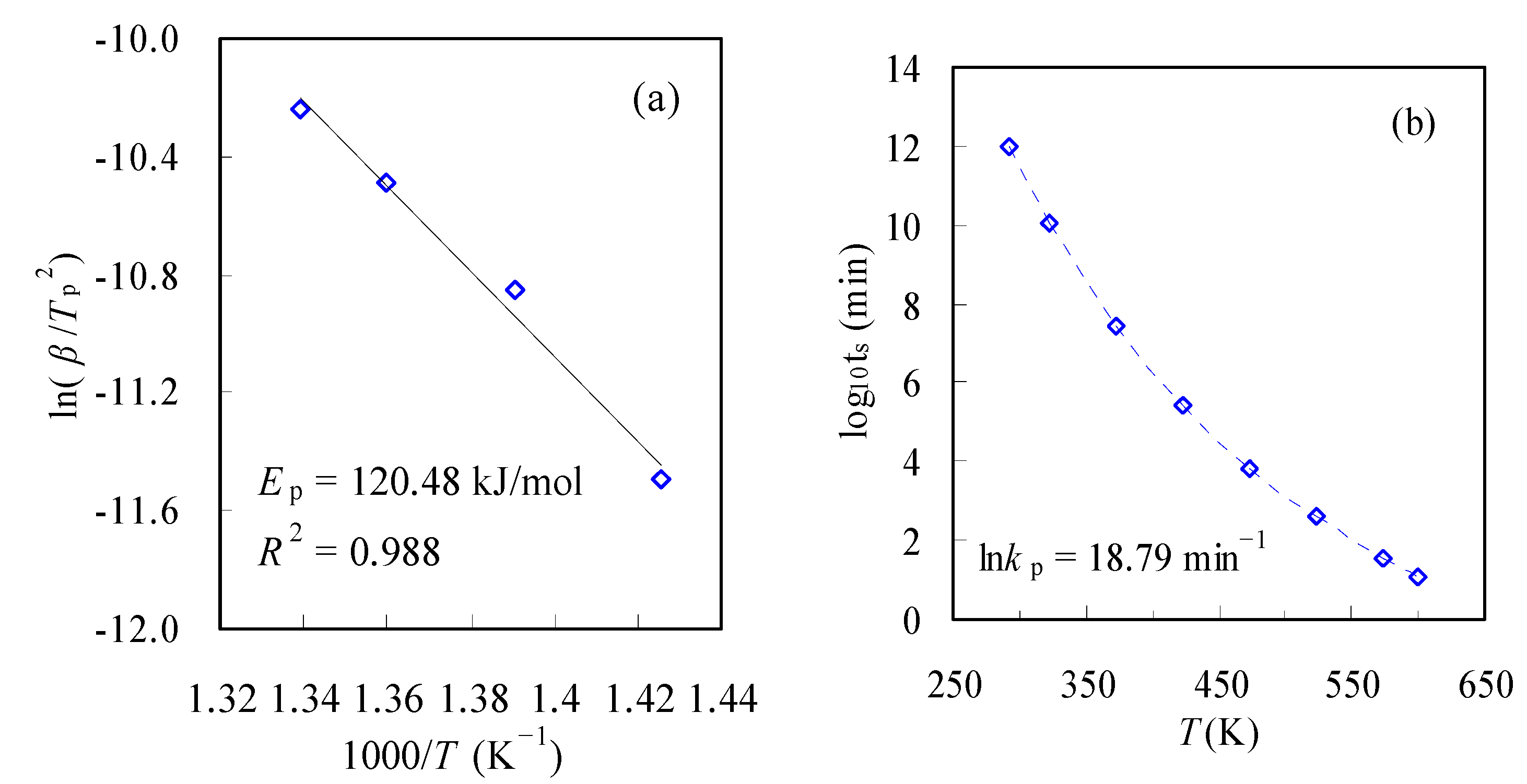 Materials 16 05738 g008