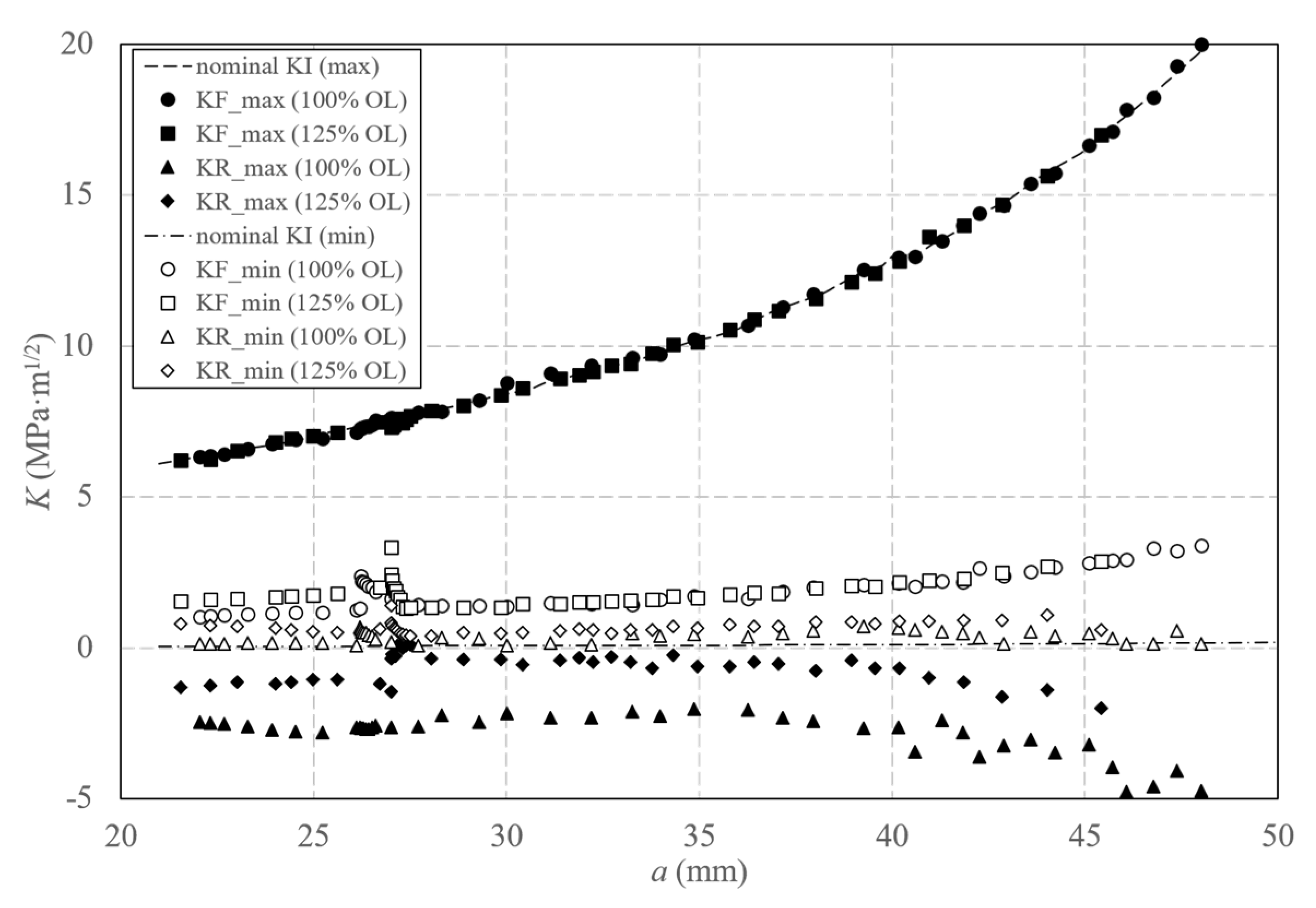 Materials 16 05744 g010