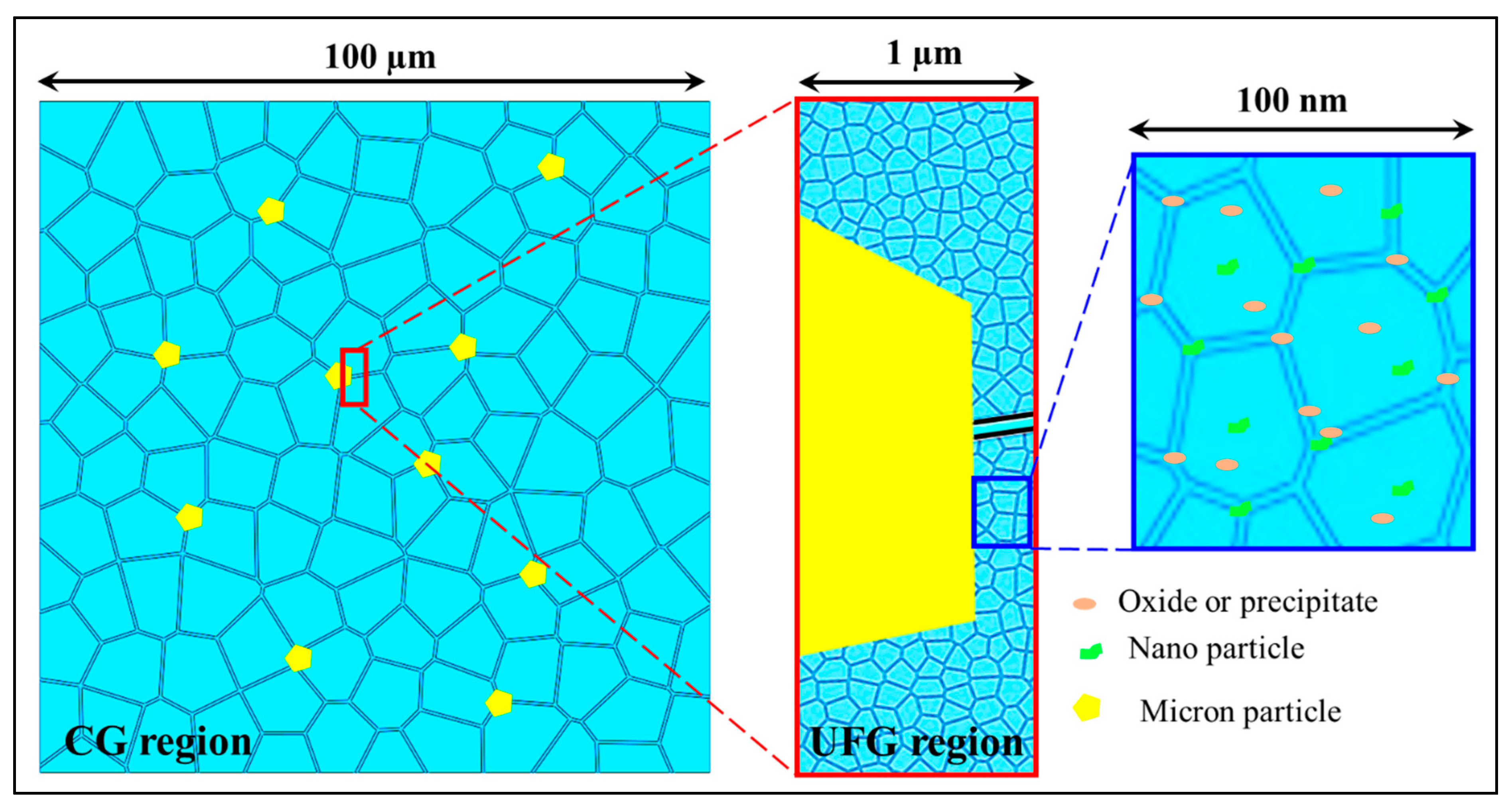 Materials 16 05745 g002