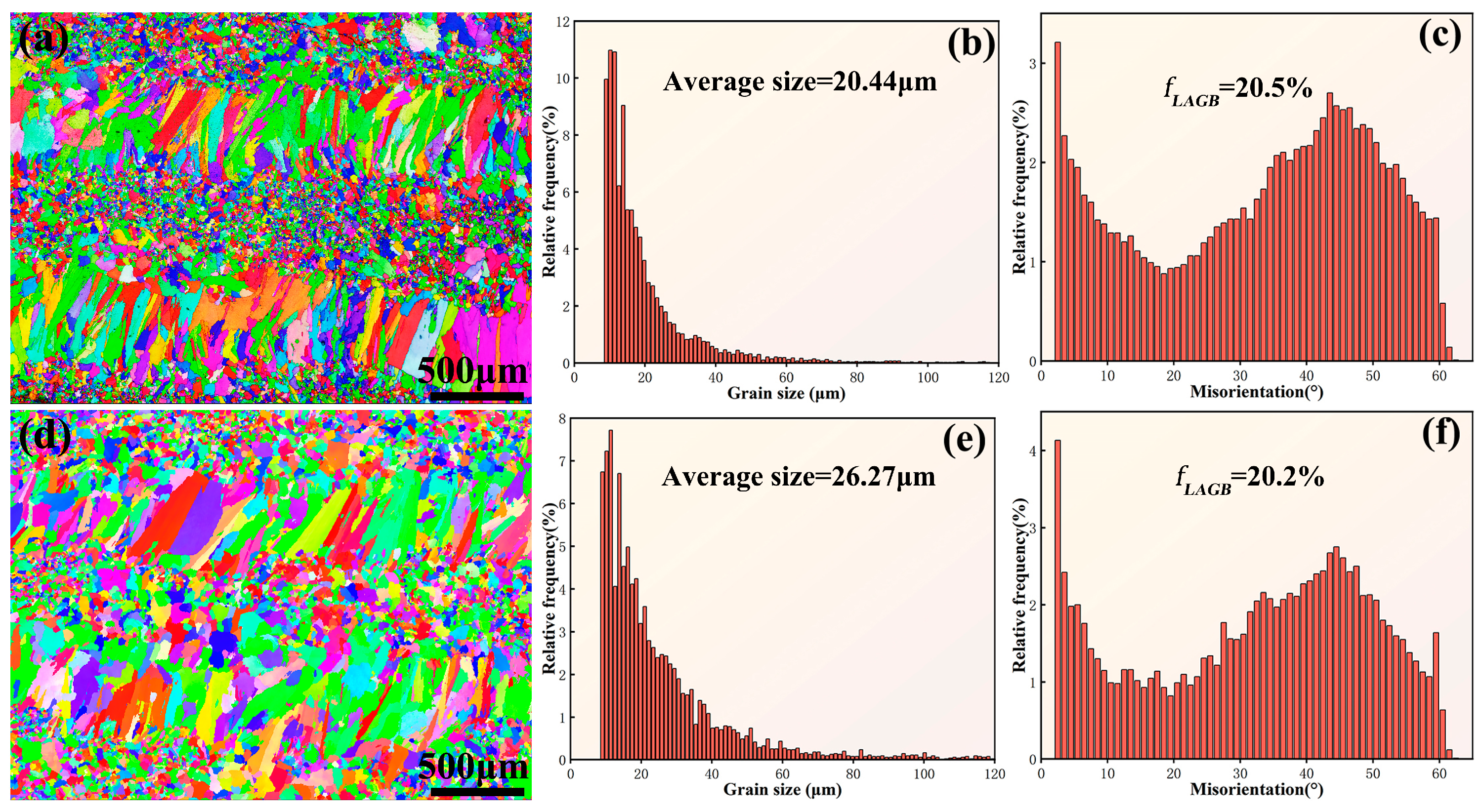 Materials 16 05747 g004