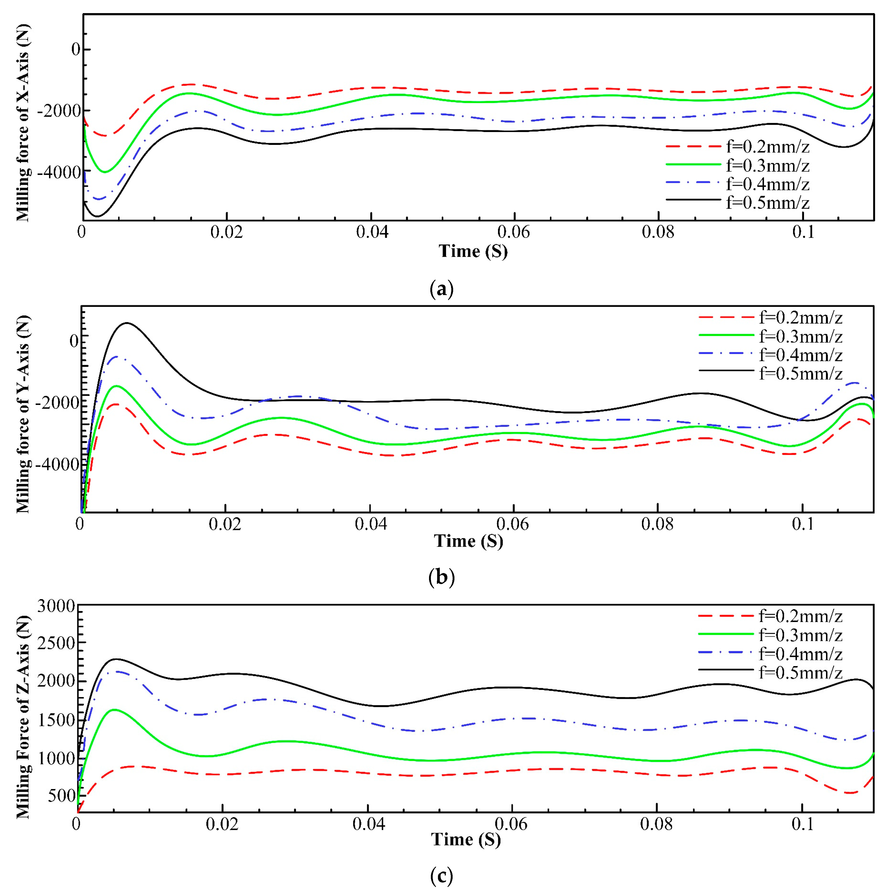 Materials 16 05748 g006