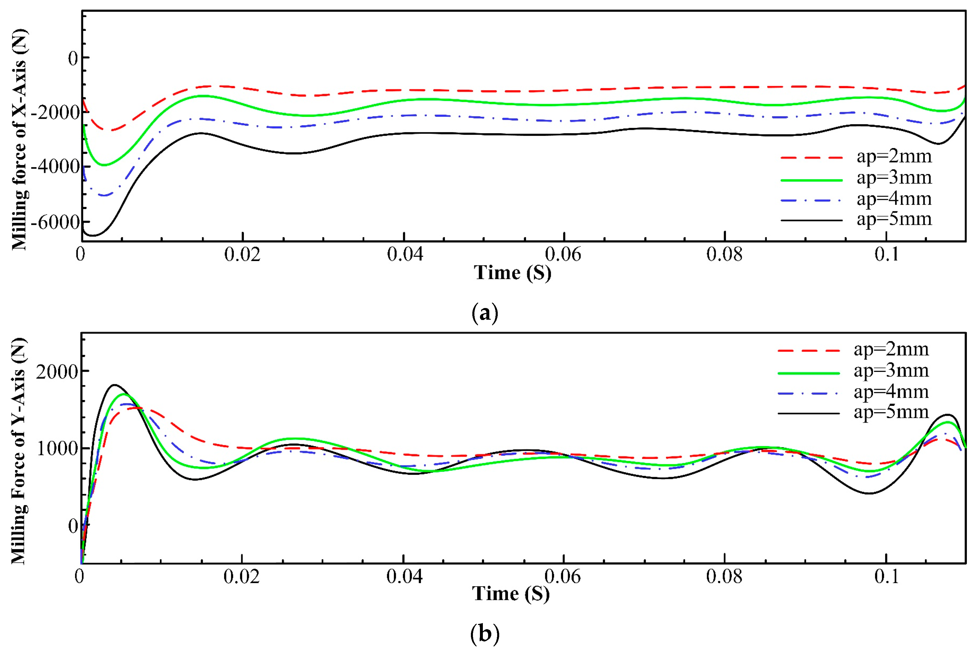 Materials 16 05748 g008a