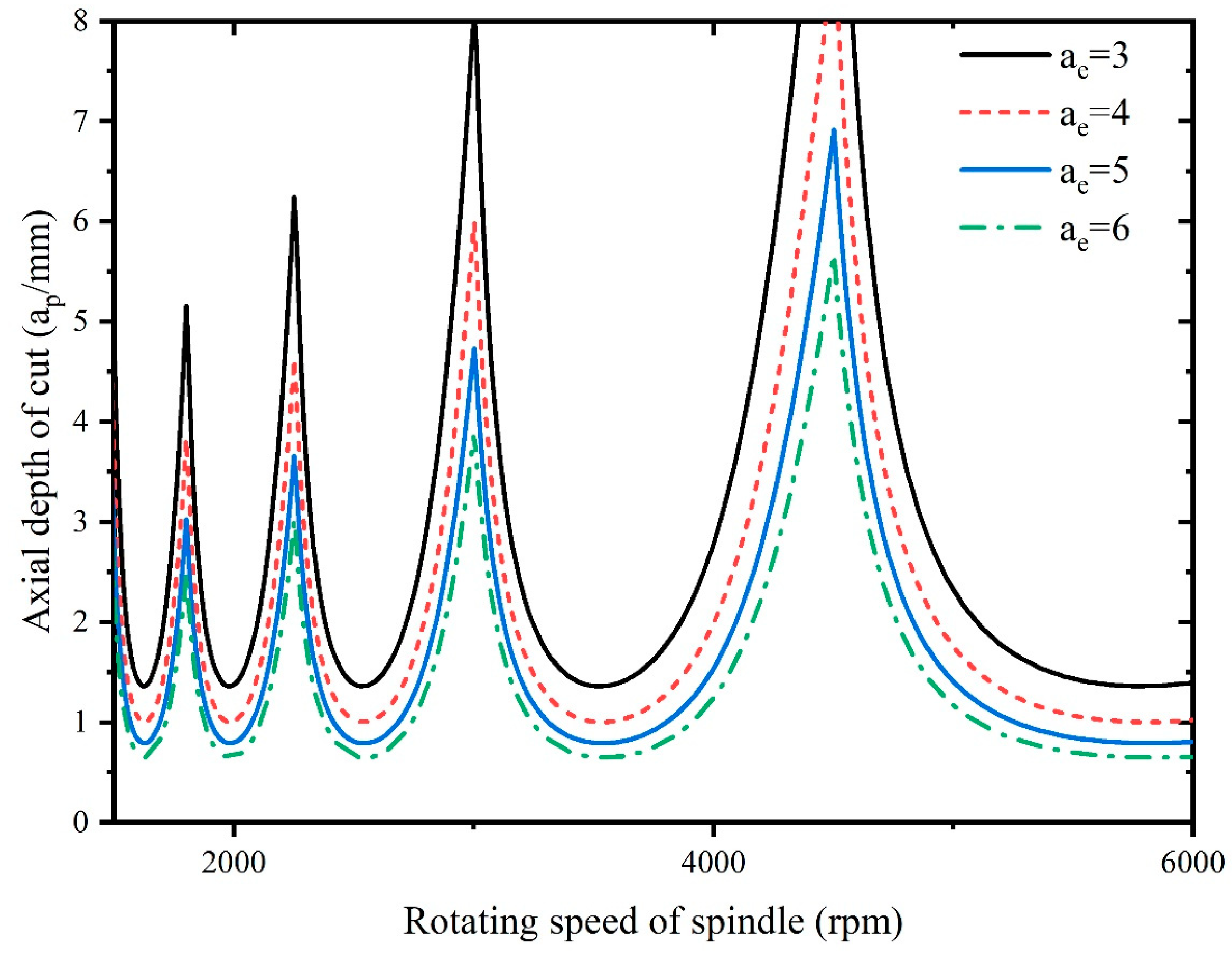 Materials 16 05748 g017