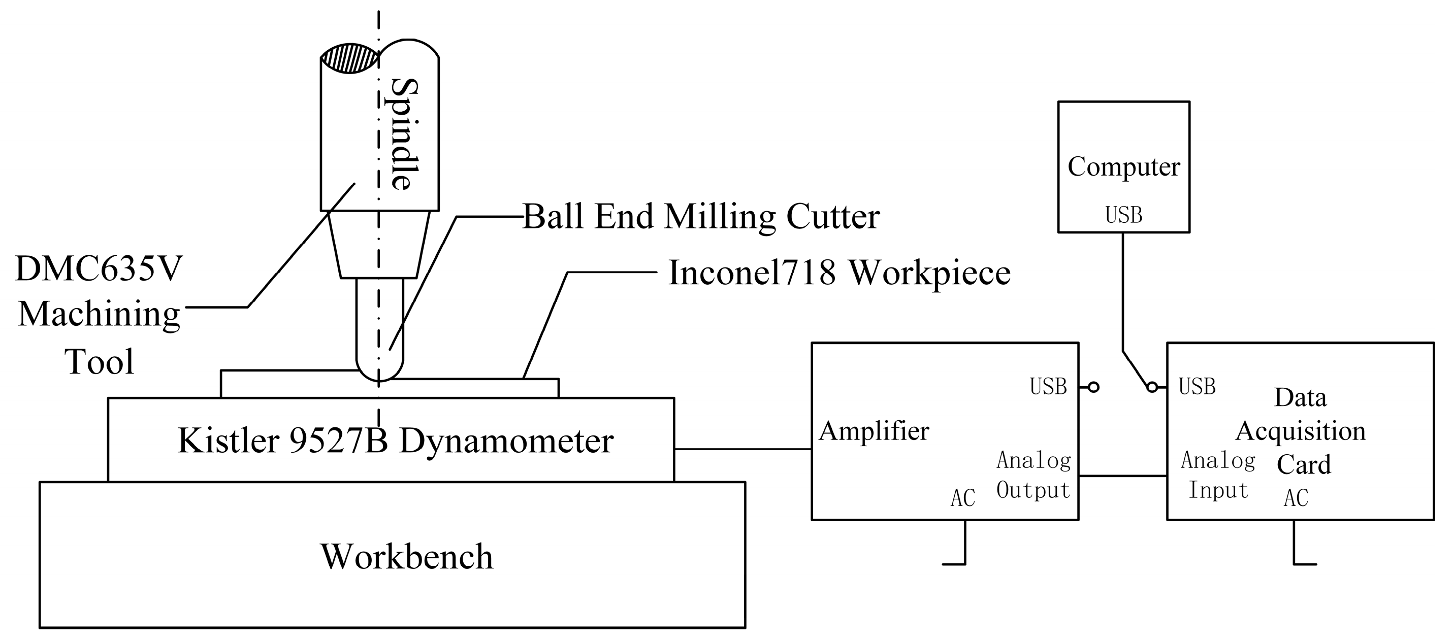 Materials 16 05748 g020