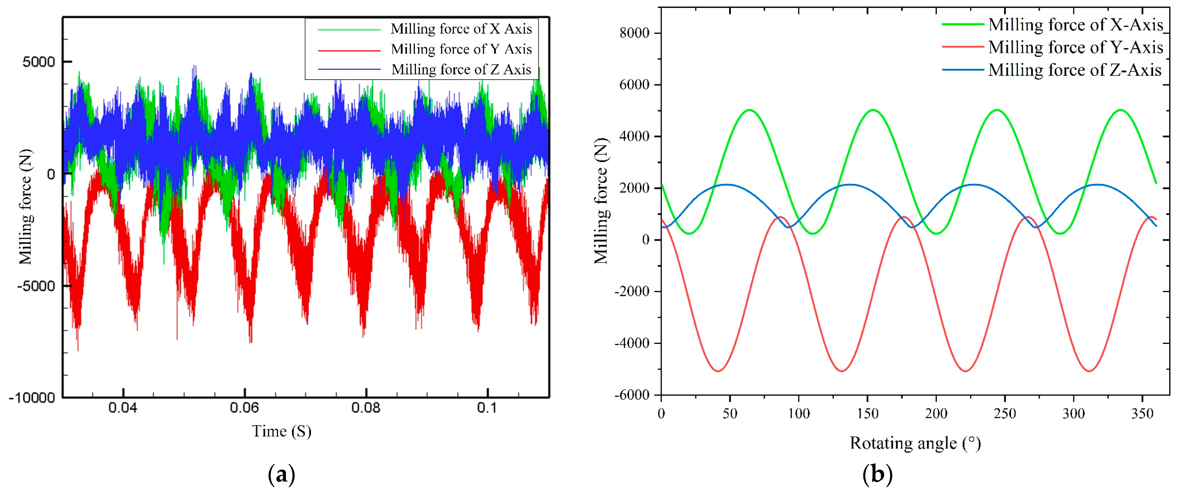 Materials 16 05748 g023