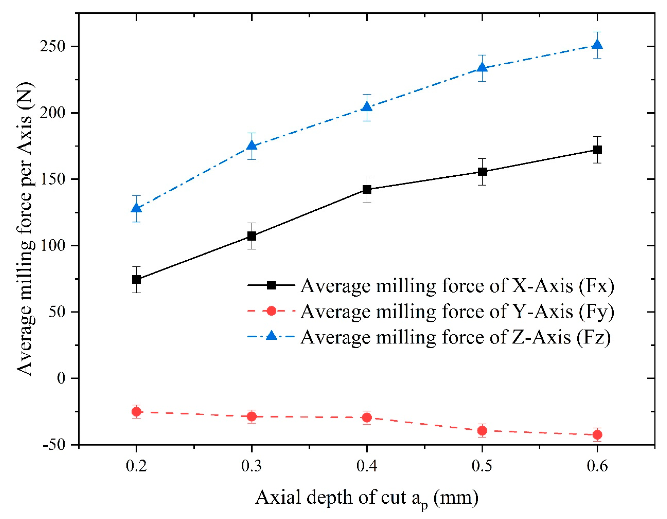 Materials 16 05748 g025