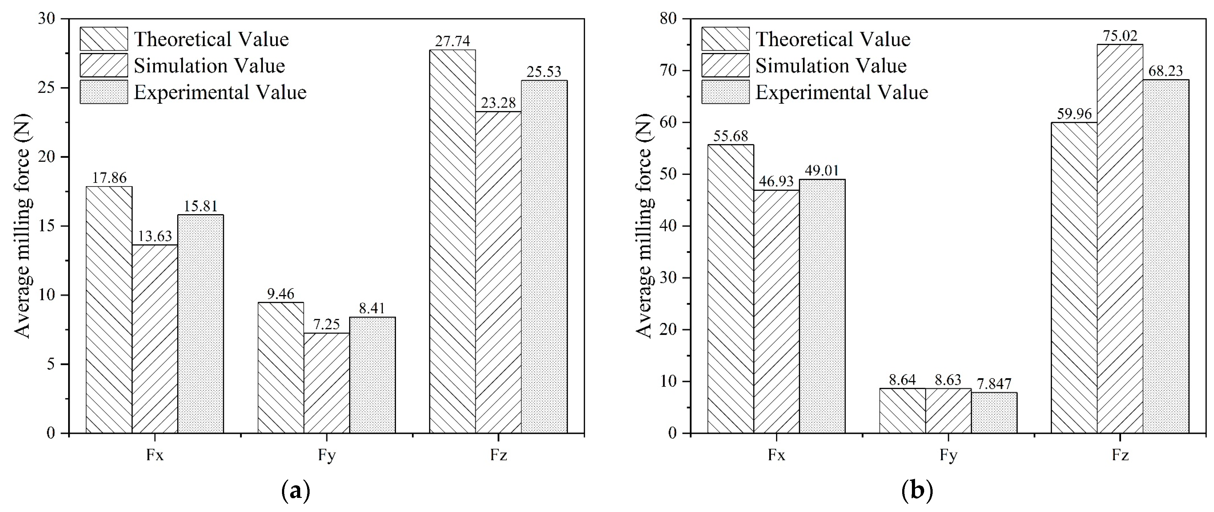 Materials 16 05748 g027a