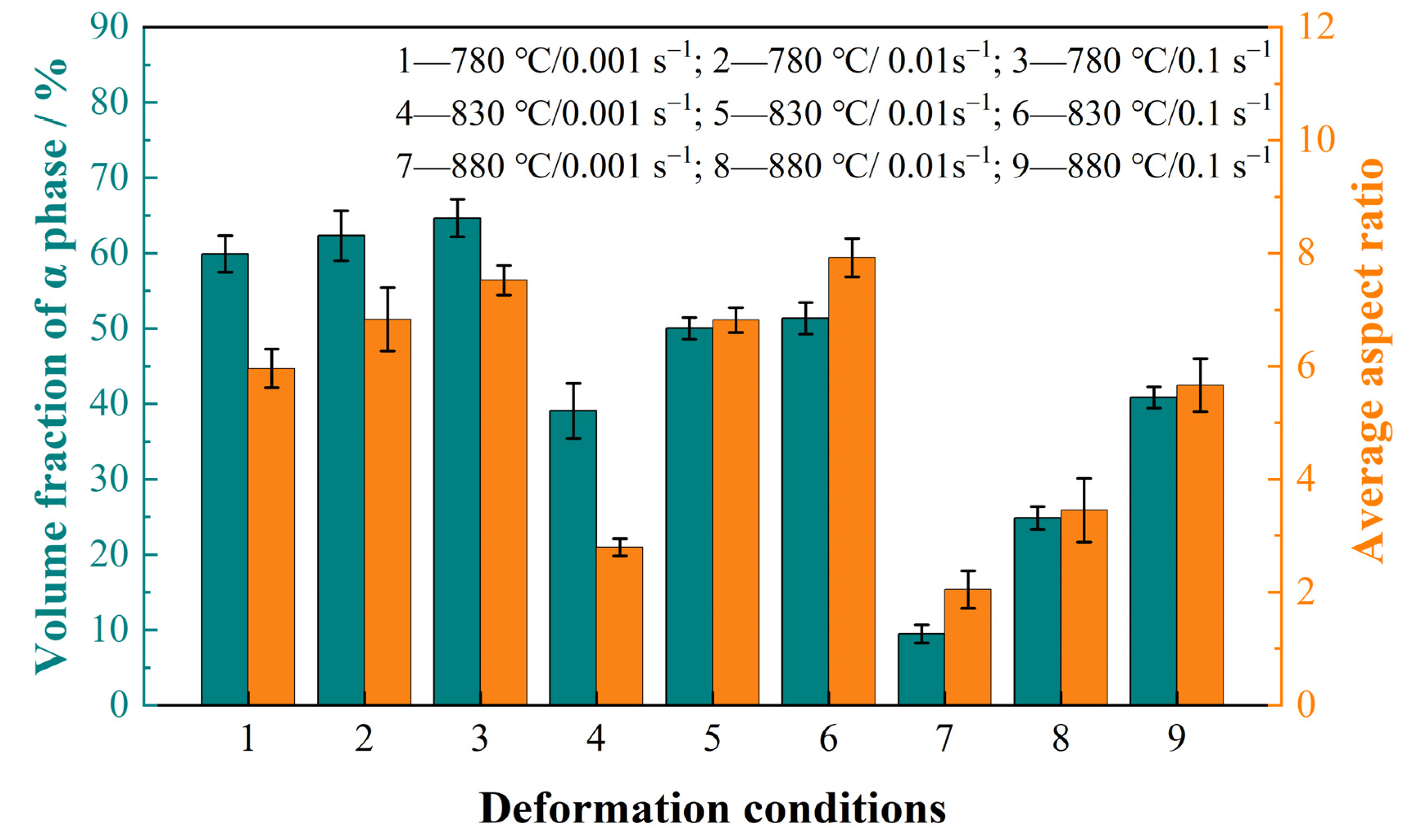 Materials 16 05752 g005