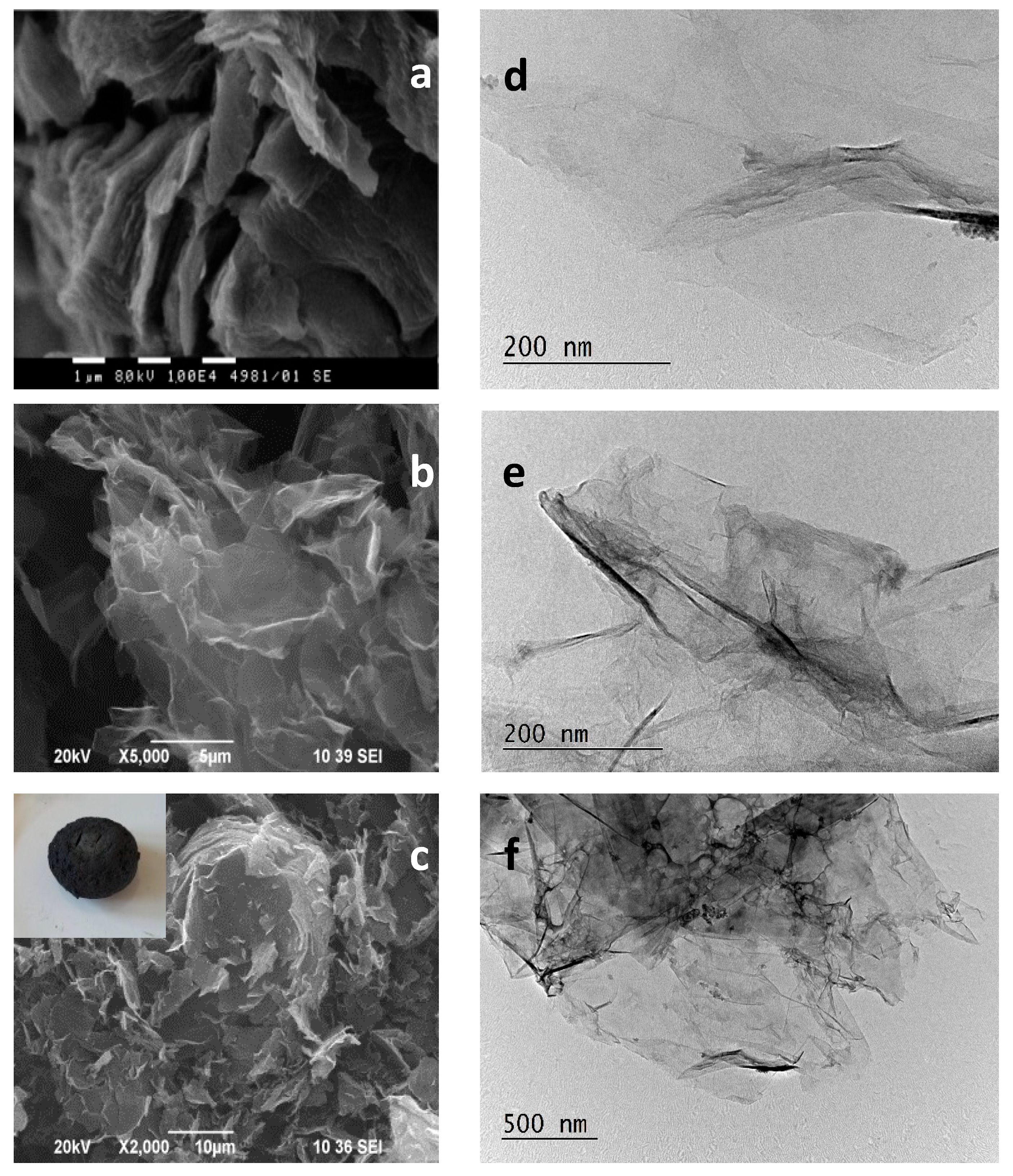 Materials 16 05754 g002