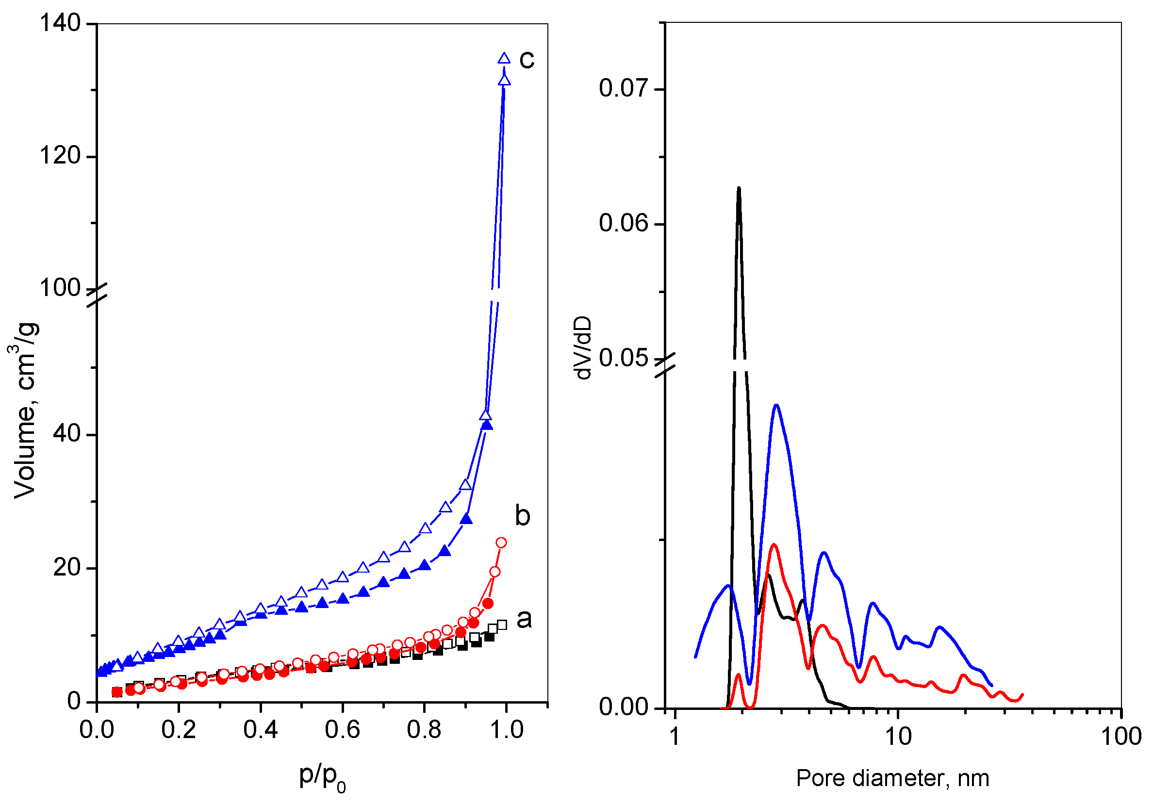 Materials 16 05754 g003