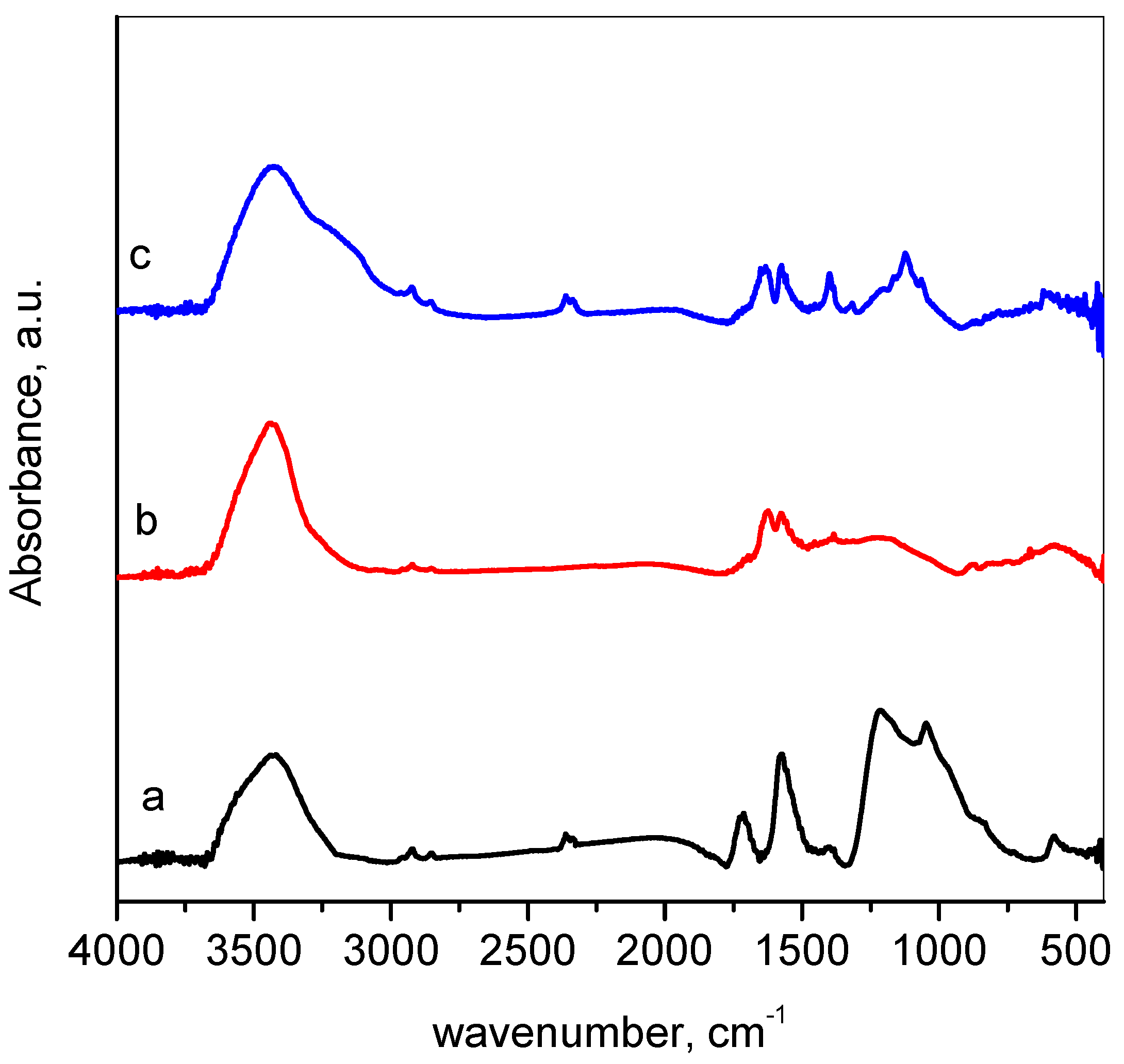 Materials 16 05754 g004