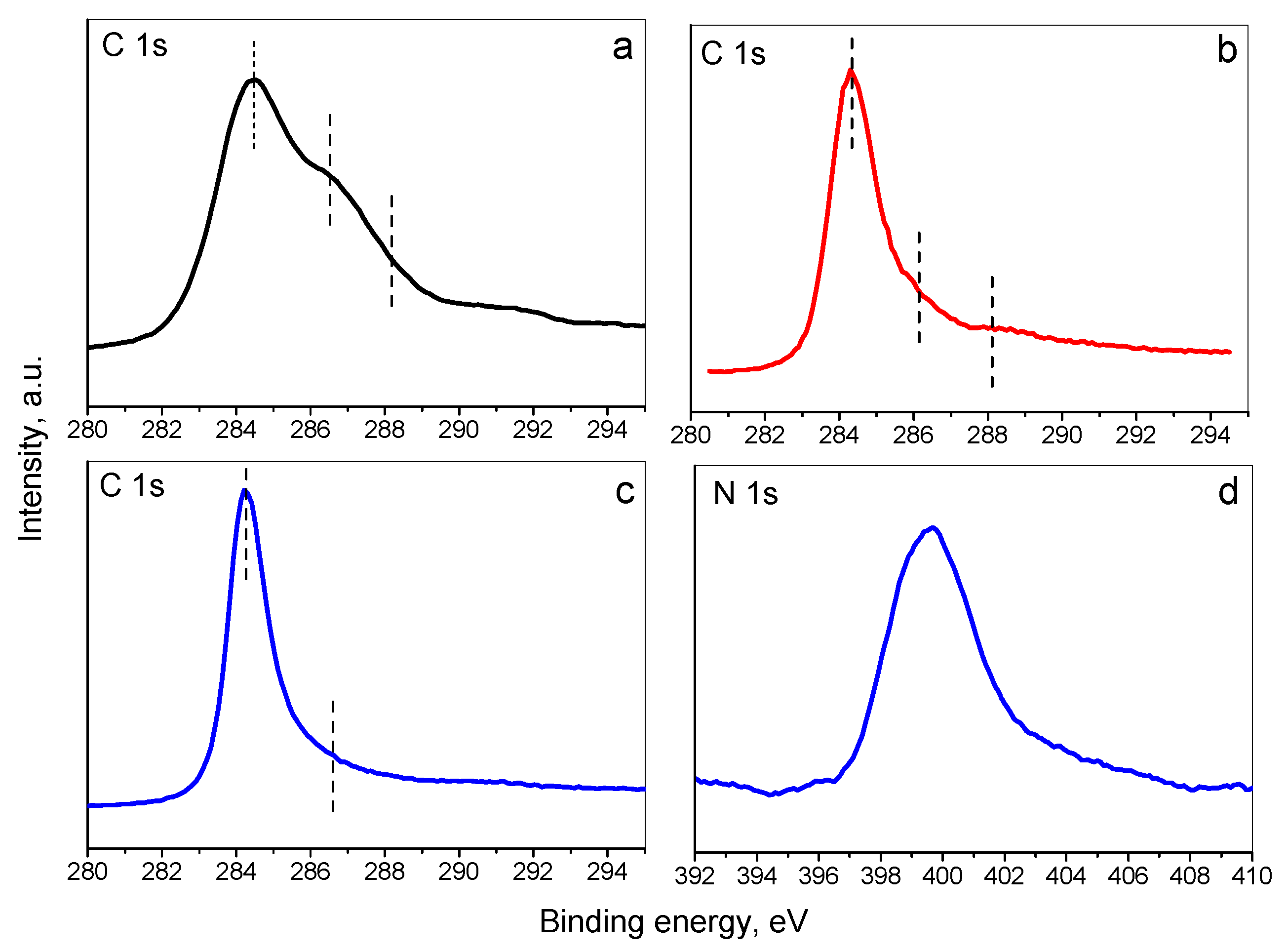 Materials 16 05754 g005