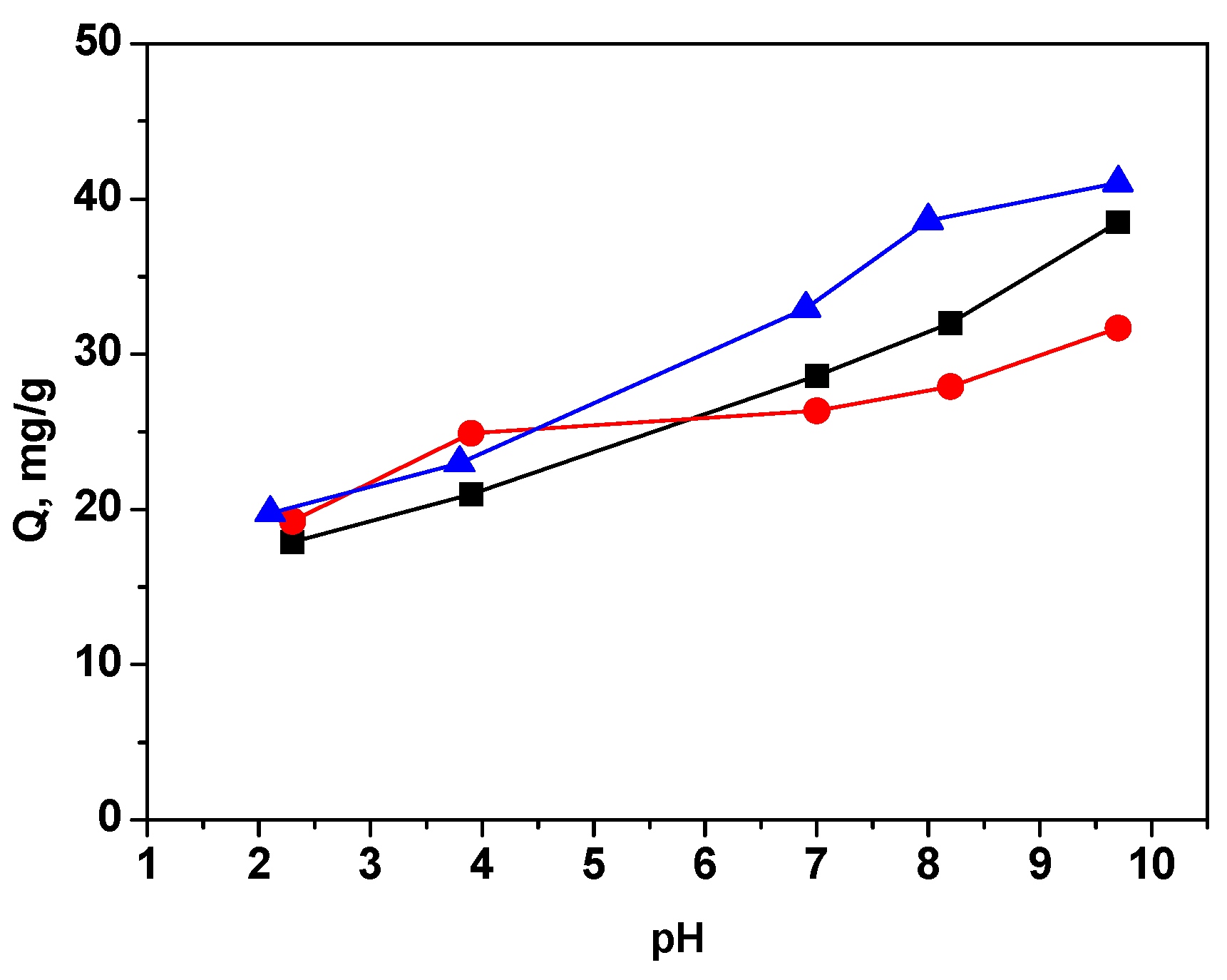 Materials 16 05754 g006