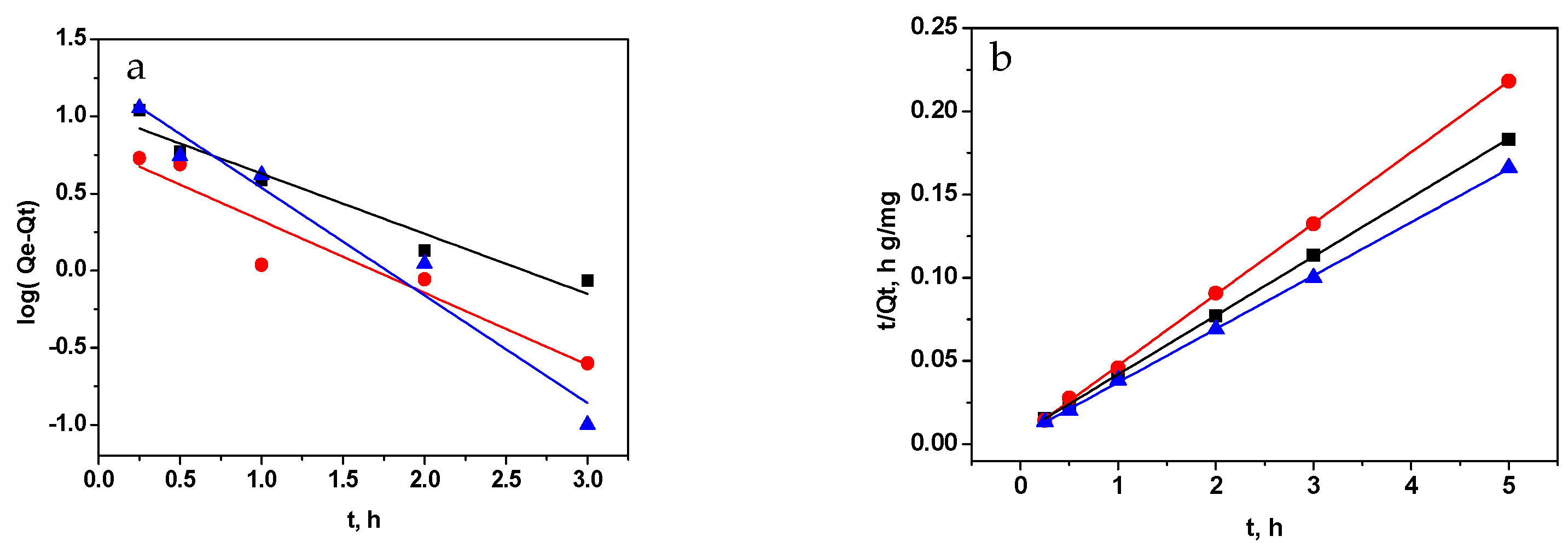 Materials 16 05754 g008a