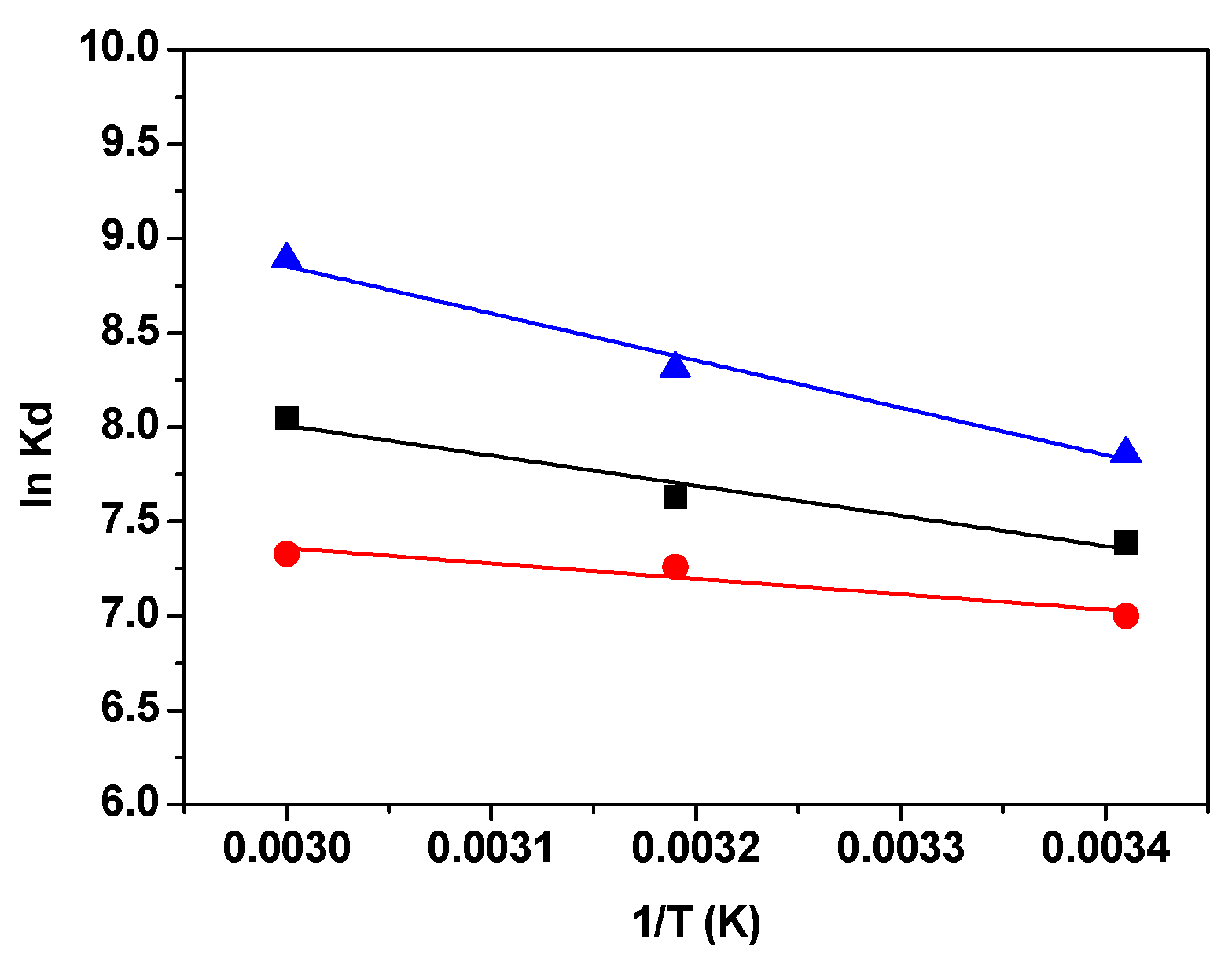 Materials 16 05754 g010