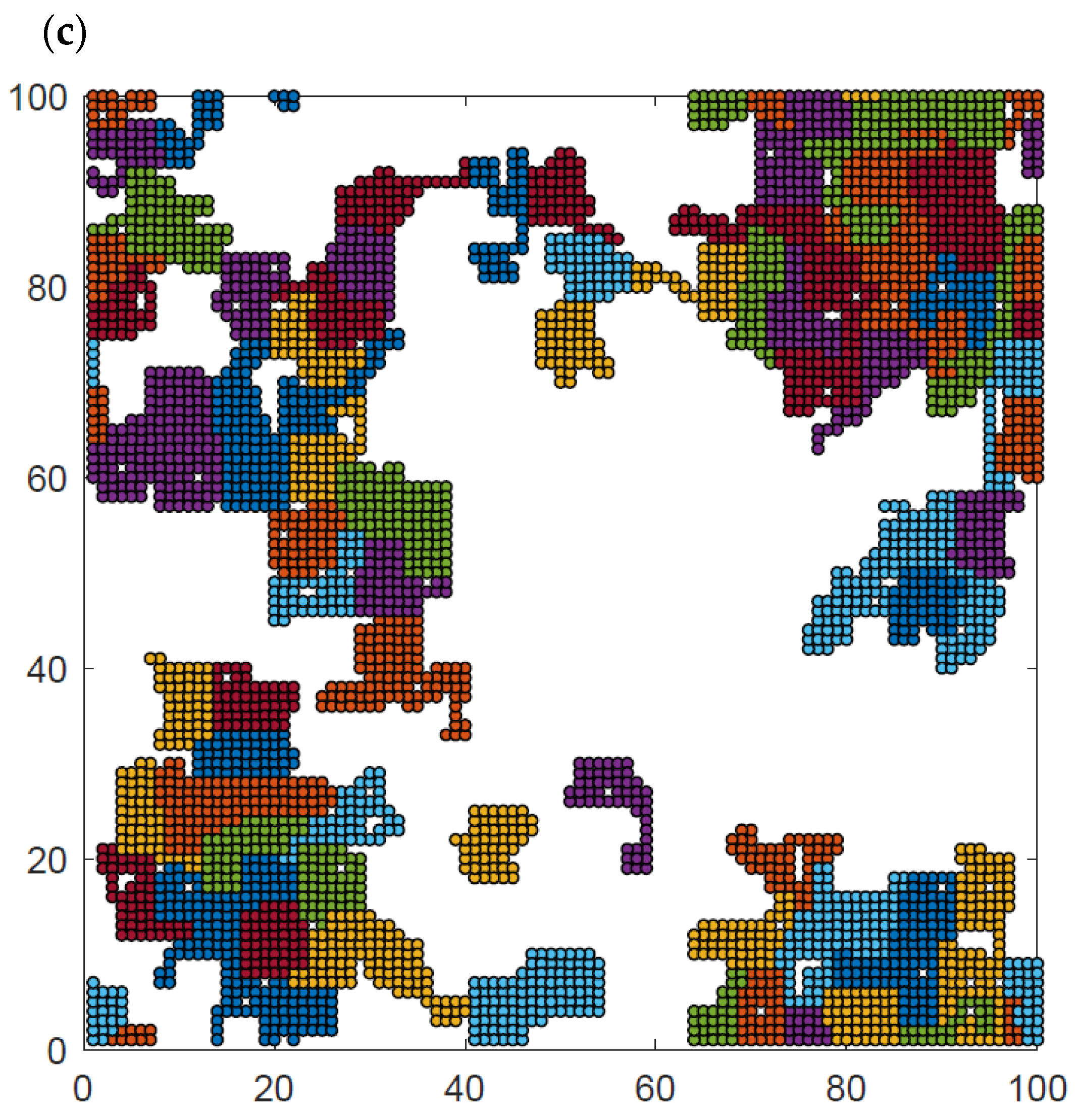 Materials 16 05755 g009b Materials 16 05755 g009b