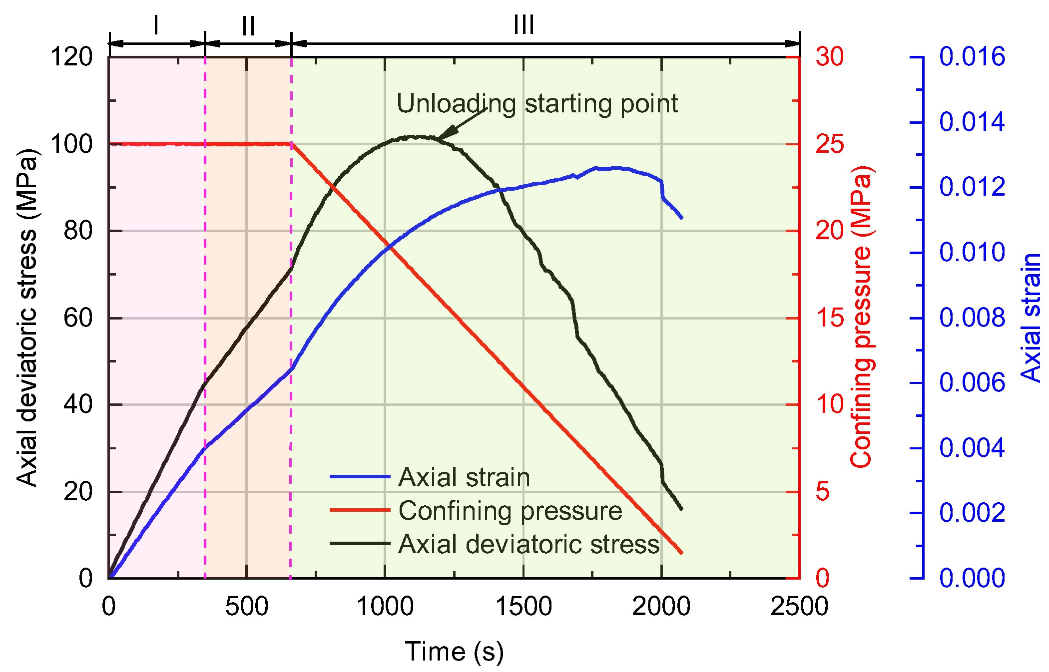 Materials 16 05759 g004 Materials 16 05759 g004