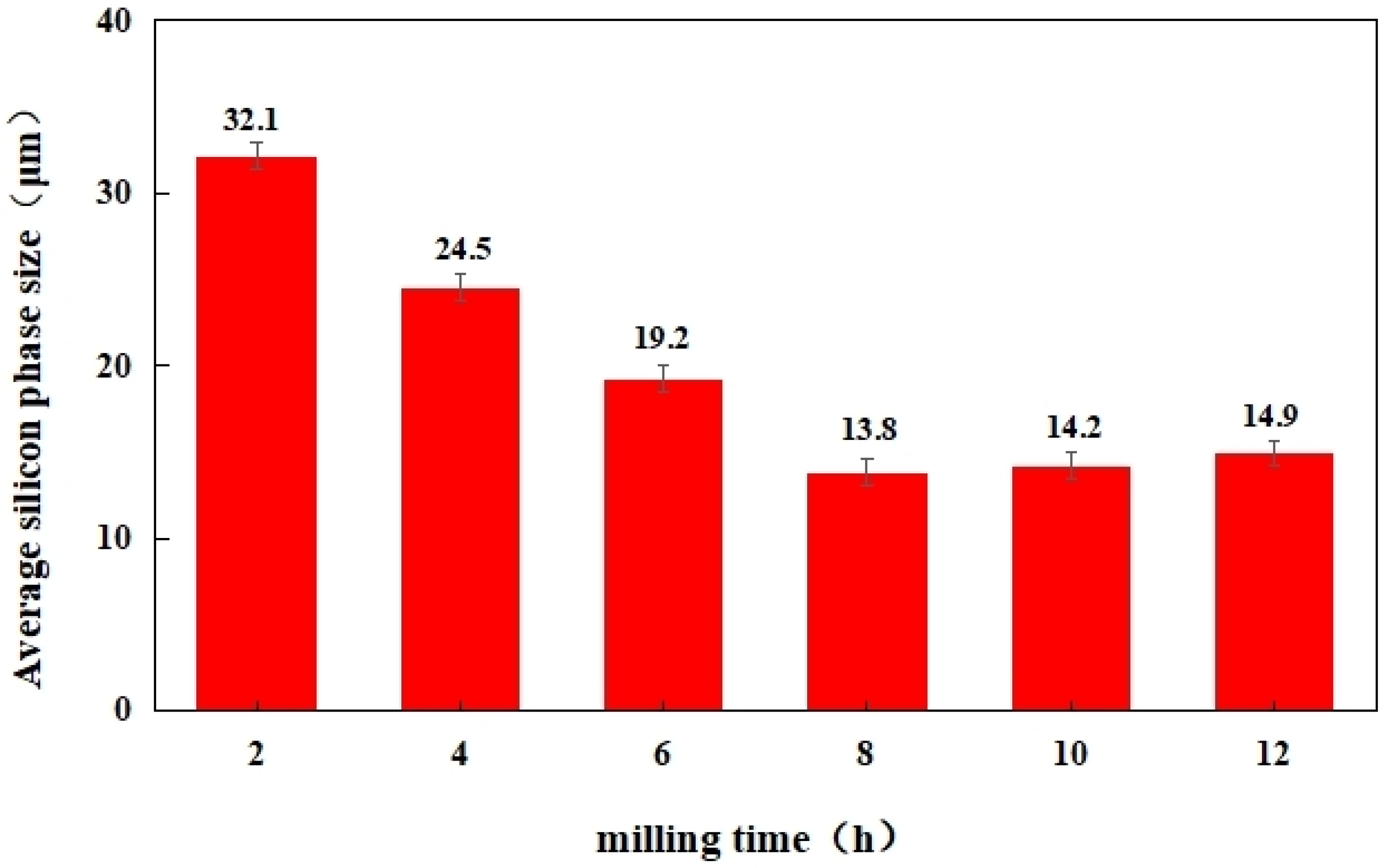 Materials 16 05763 g011