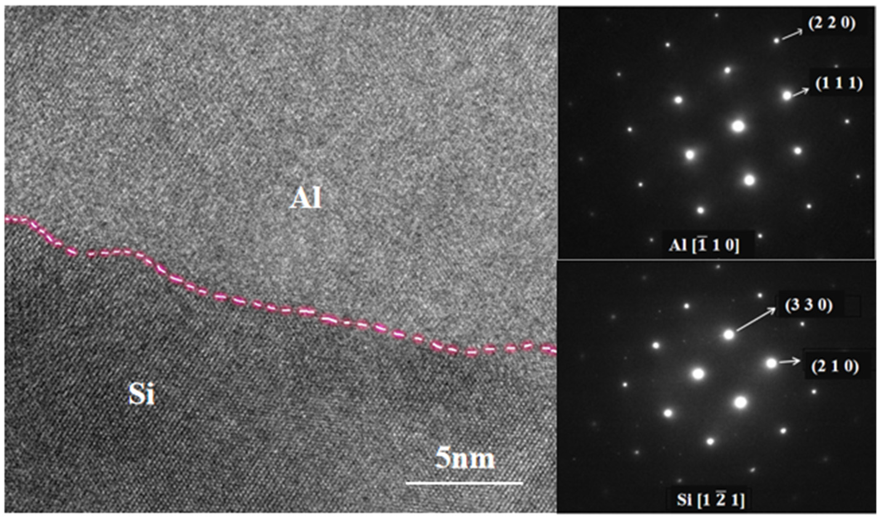 Materials 16 05763 g013